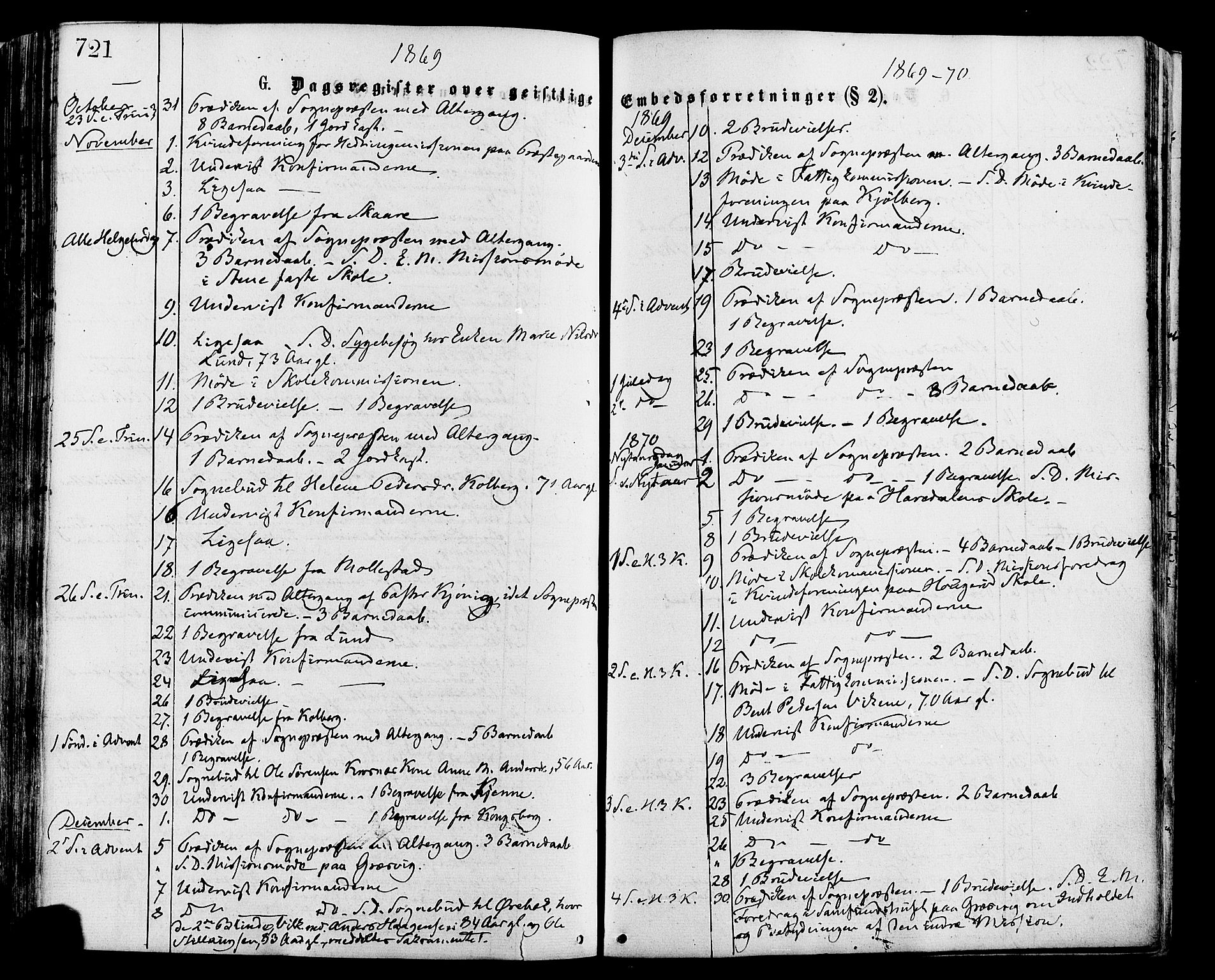 Onsøy prestekontor Kirkebøker, SAO/A-10914/F/Fa/L0004: Parish register (official) no. I 4, 1861-1877, p. 721