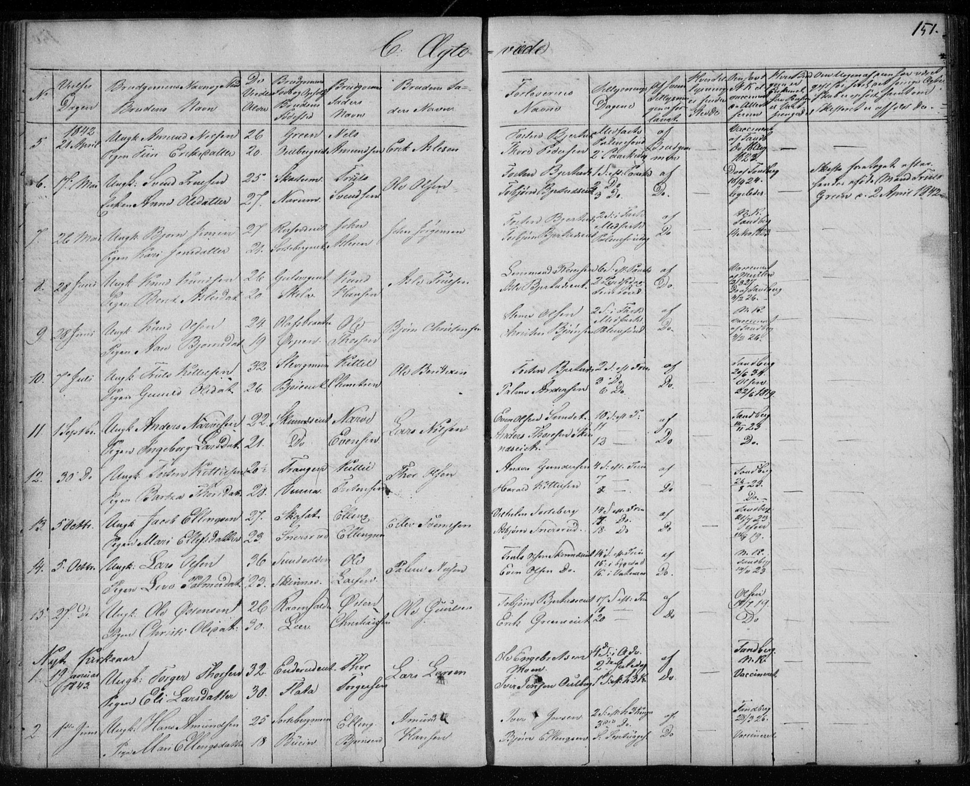 Krødsherad kirkebøker, SAKO/A-19/F/Fa/L0002: Parish register (official) no. 2, 1829-1851, p. 151