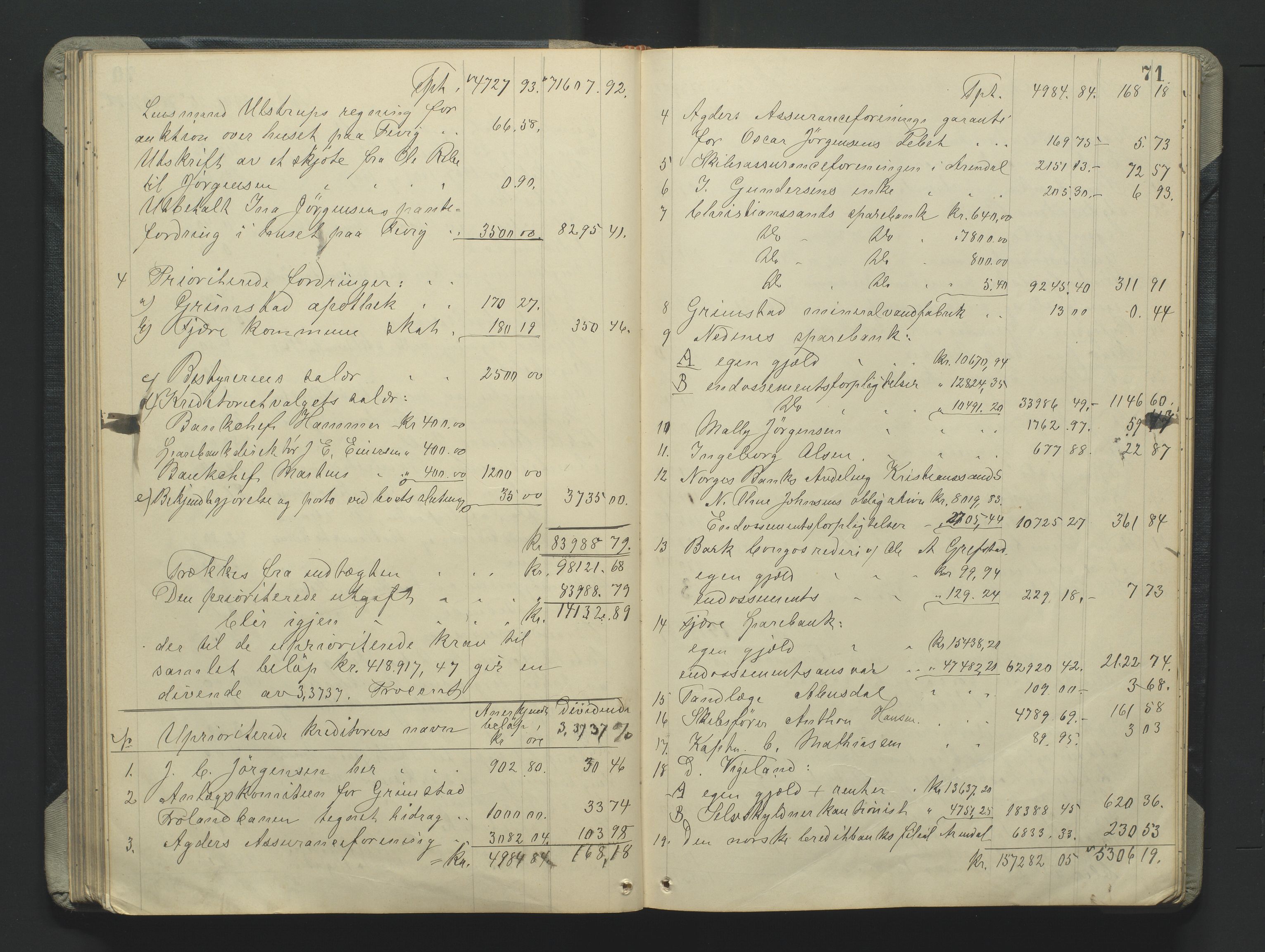Grimstad byfogd, AV/SAK-1222-0003/H/Hc/L0009: Skifteprotokoll nr. 9, 1908-1918, p. 71