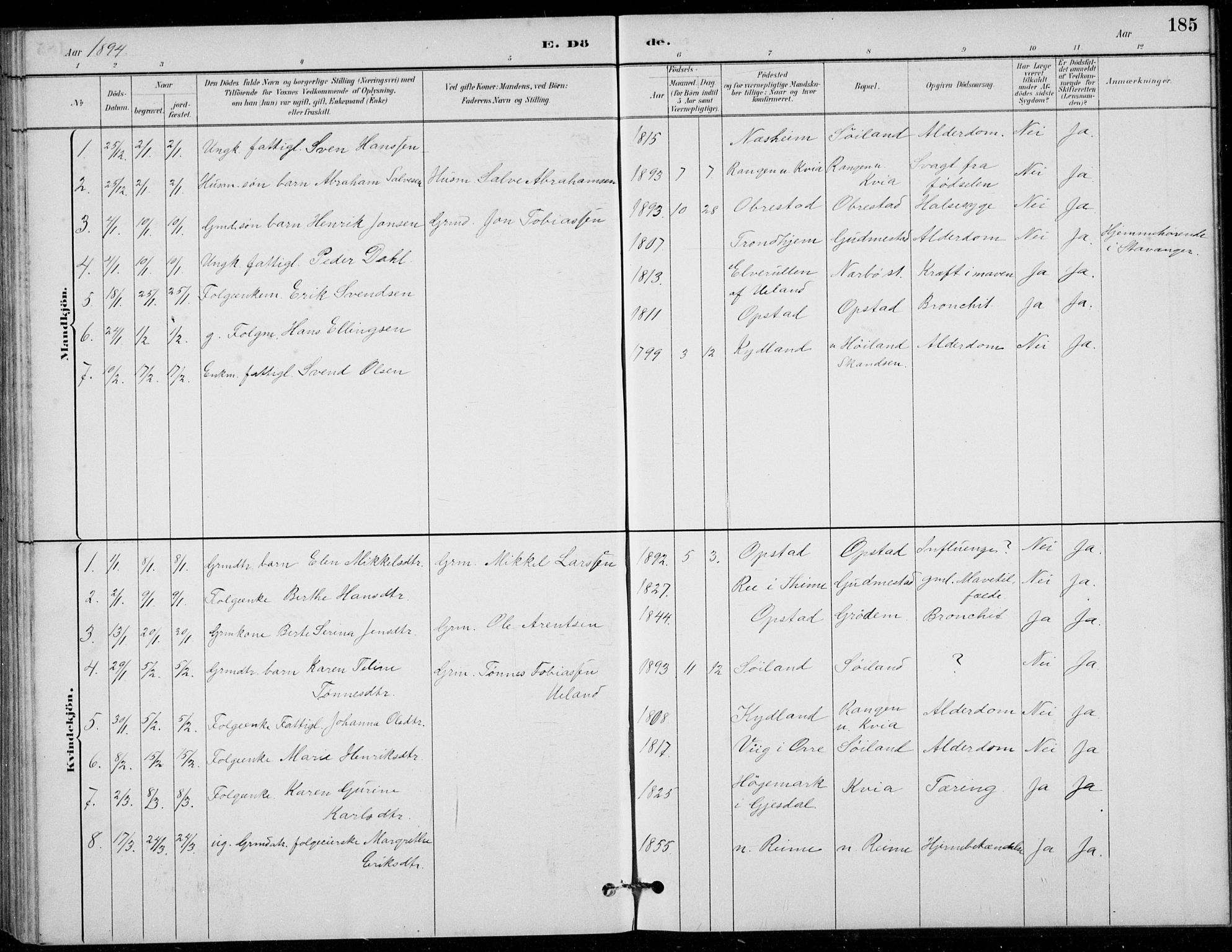 Hå sokneprestkontor, AV/SAST-A-101801/001/30BB/L0003: Parish register (copy) no. B 3, 1883-1894, p. 185