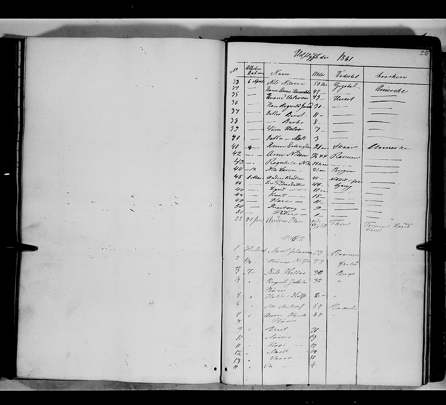 Nord-Aurdal prestekontor, SAH/PREST-132/H/Ha/Haa/L0007: Parish register (official) no. 7, 1842-1863, p. 256