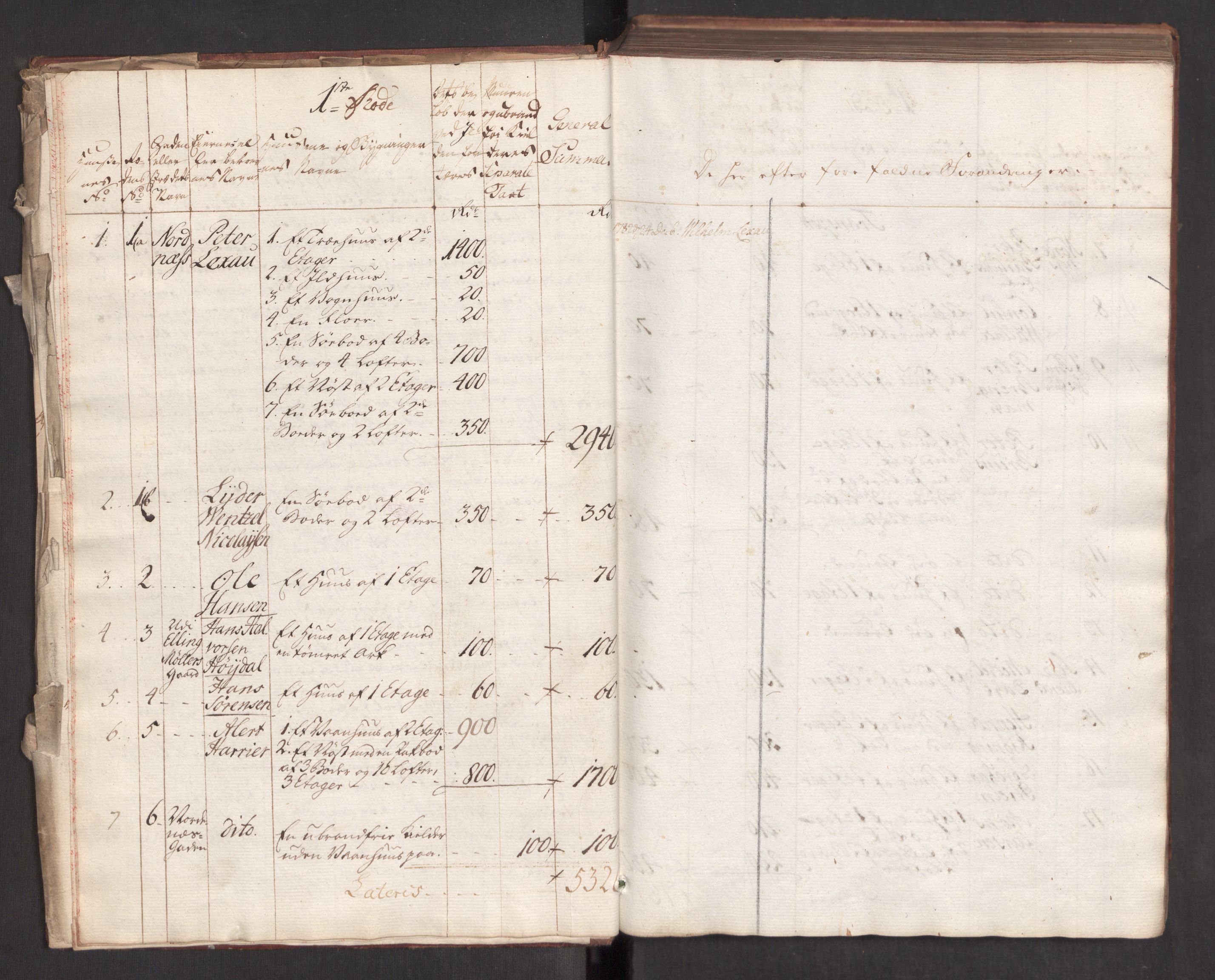 Kommersekollegiet, Brannforsikringskontoret 1767-1814, AV/RA-EA-5458/F/Fa/L0004b/0001: Bergen / Branntakstprotokoll, 1777
