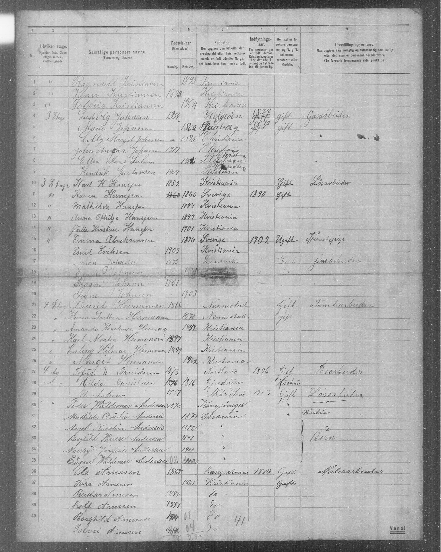 OBA, Municipal Census 1904 for Kristiania, 1904, p. 17288