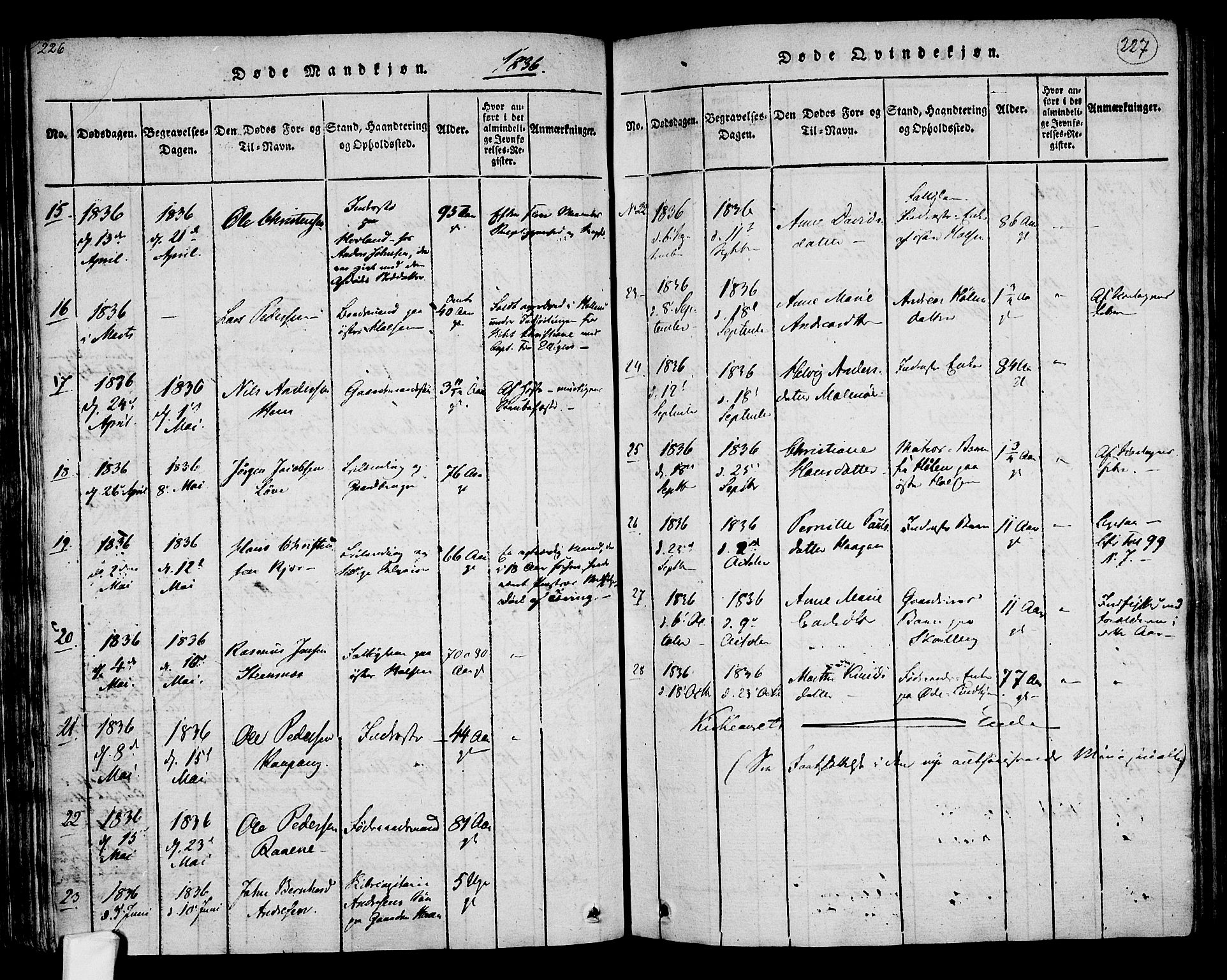 Tjølling kirkebøker, AV/SAKO-A-60/F/Fa/L0005: Parish register (official) no. 5, 1814-1836, p. 226-227