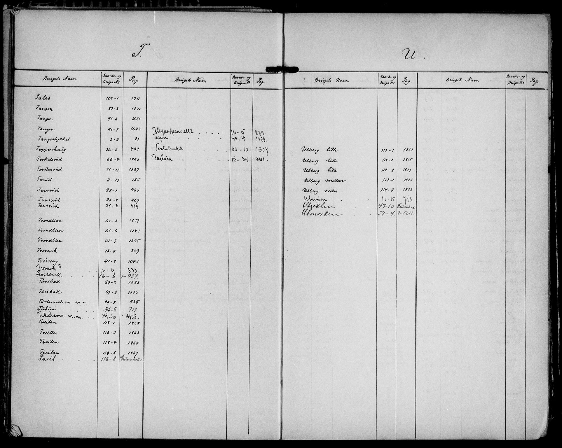 Eiker, Modum og Sigdal sorenskriveri, AV/SAKO-A-123/G/Gb/Gbh/L0001: Mortgage register no. VIII 1