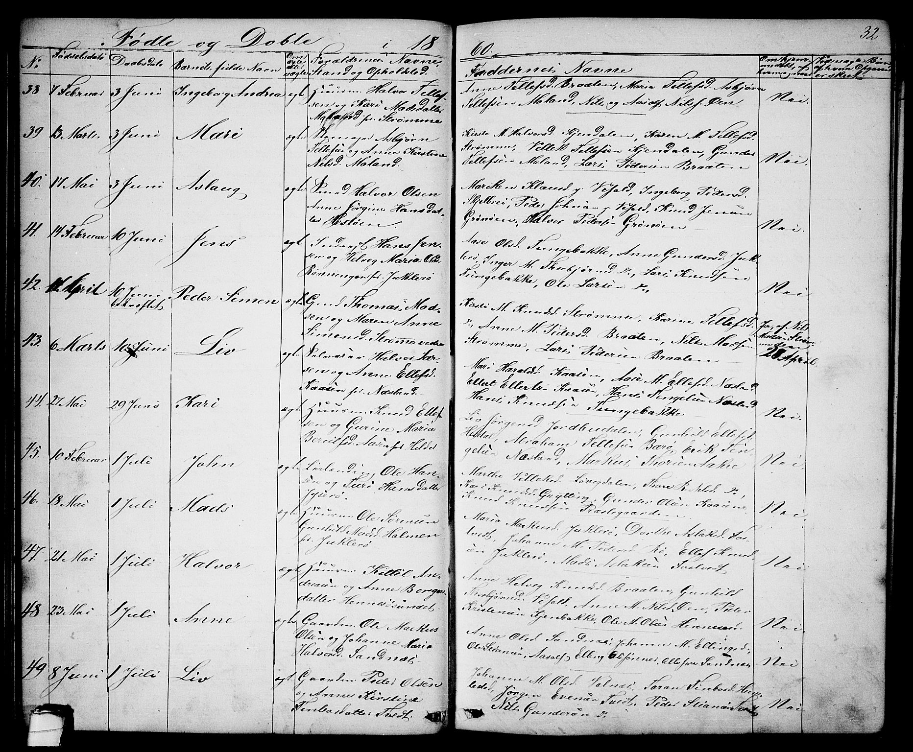 Drangedal kirkebøker, AV/SAKO-A-258/G/Ga/L0002: Parish register (copy) no. I 2, 1856-1887, p. 32