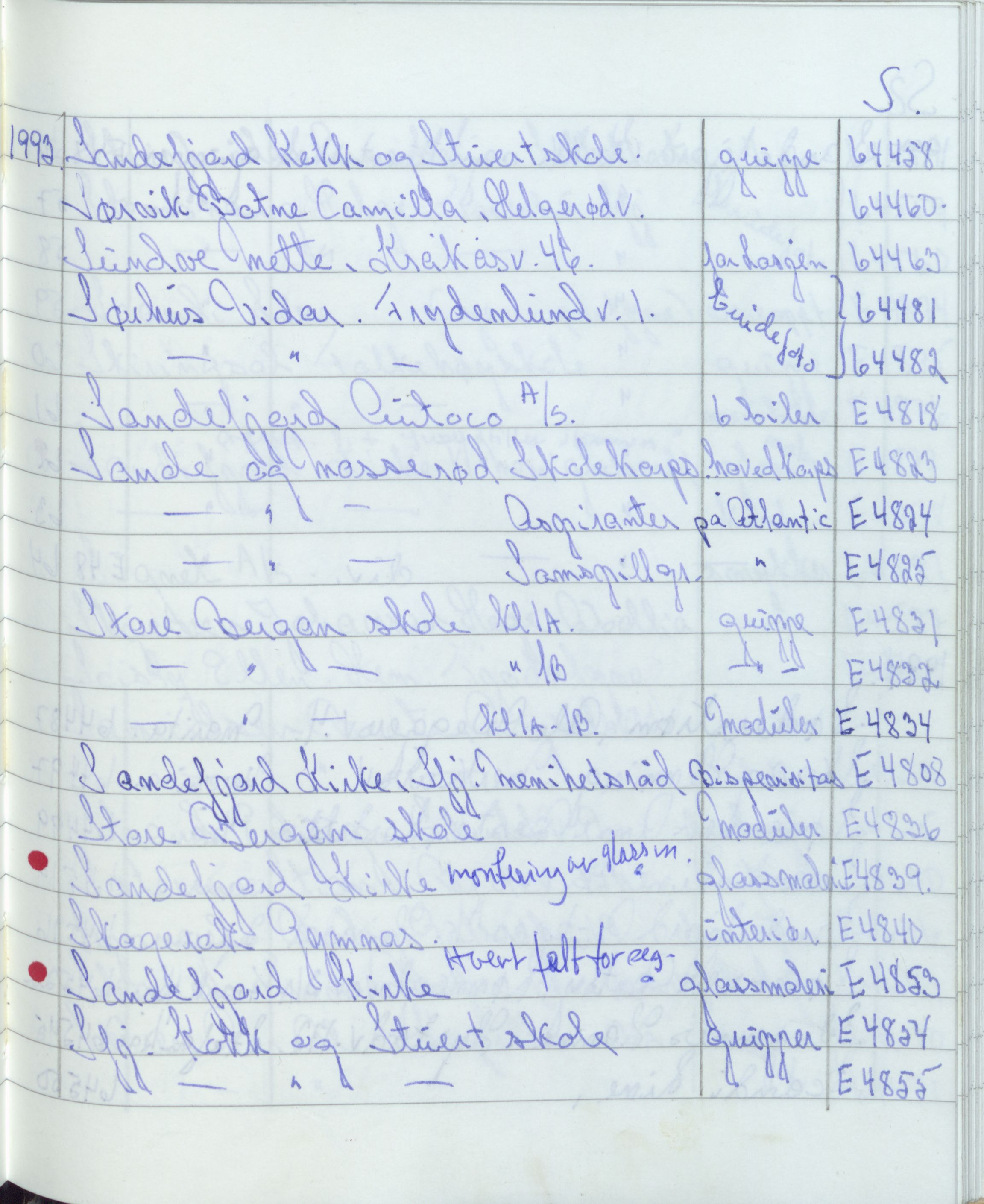 Pa 1494 - Jørgensen, Antonius. Fotograf, VEMU/A-2760/F/Fa, 1927-2004, p. 3569