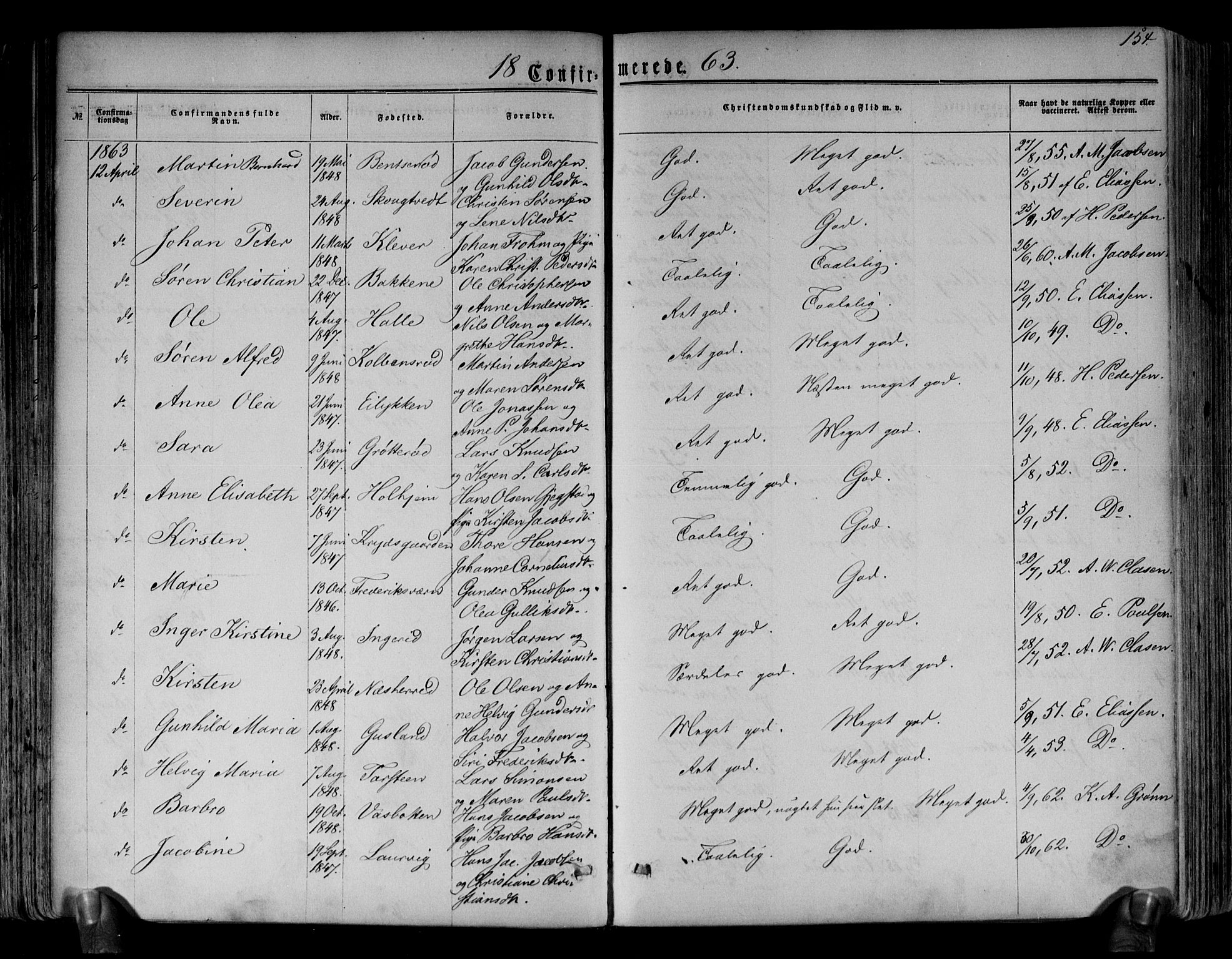 Brunlanes kirkebøker, SAKO/A-342/F/Fa/L0005: Parish register (official) no. I 5, 1862-1877, p. 154