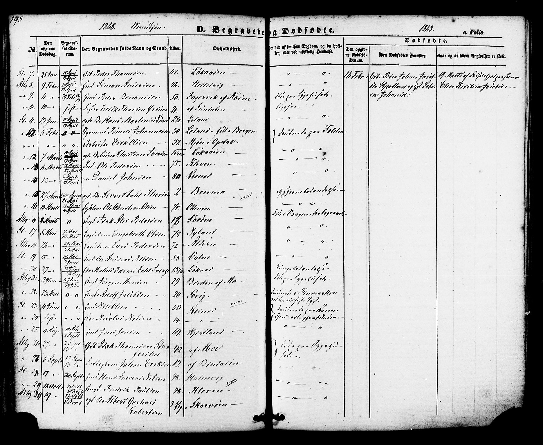 Ministerialprotokoller, klokkerbøker og fødselsregistre - Nordland, SAT/A-1459/830/L0448: Parish register (official) no. 830A12, 1855-1878, p. 195