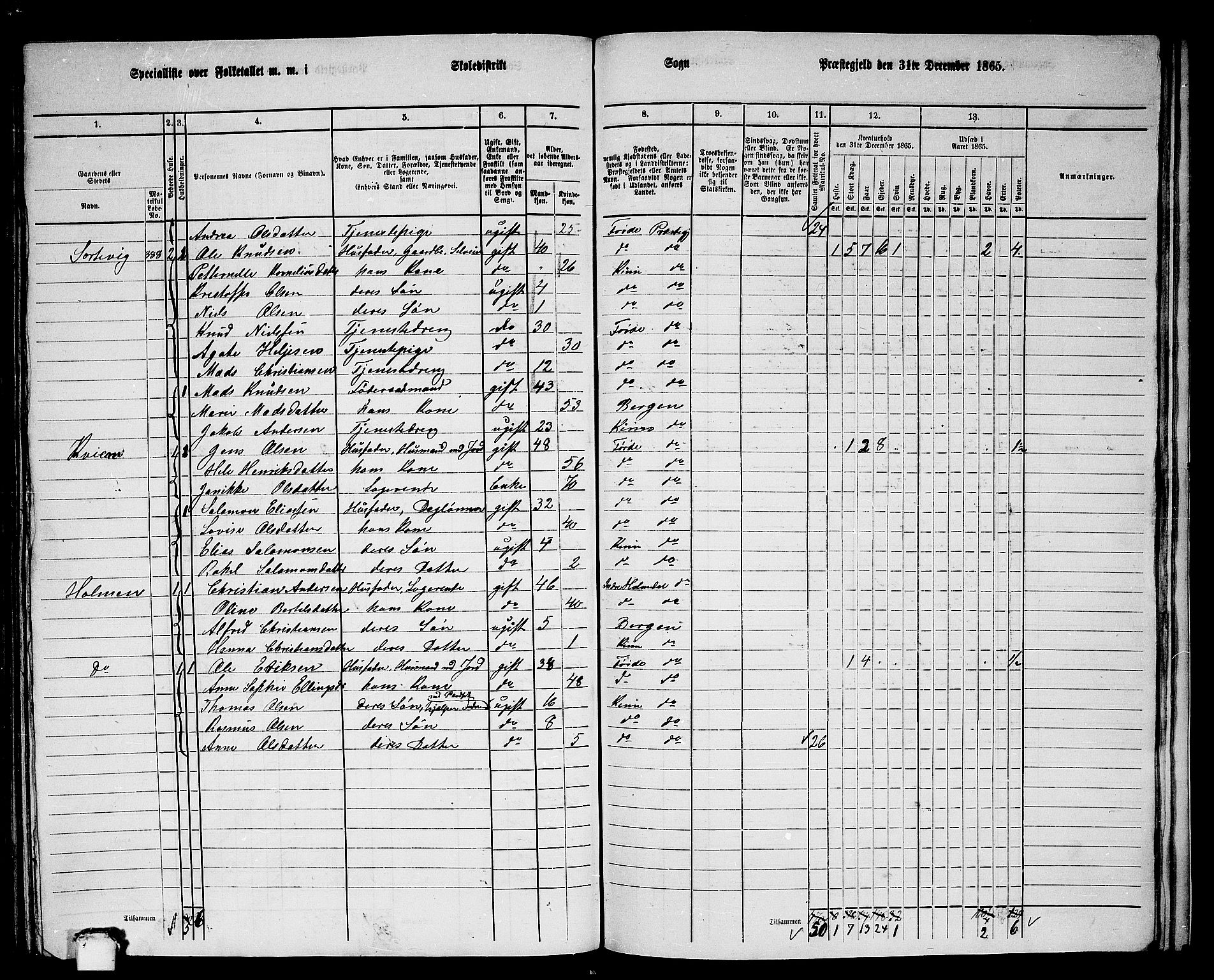 RA, 1865 census for Kinn, 1865, p. 187