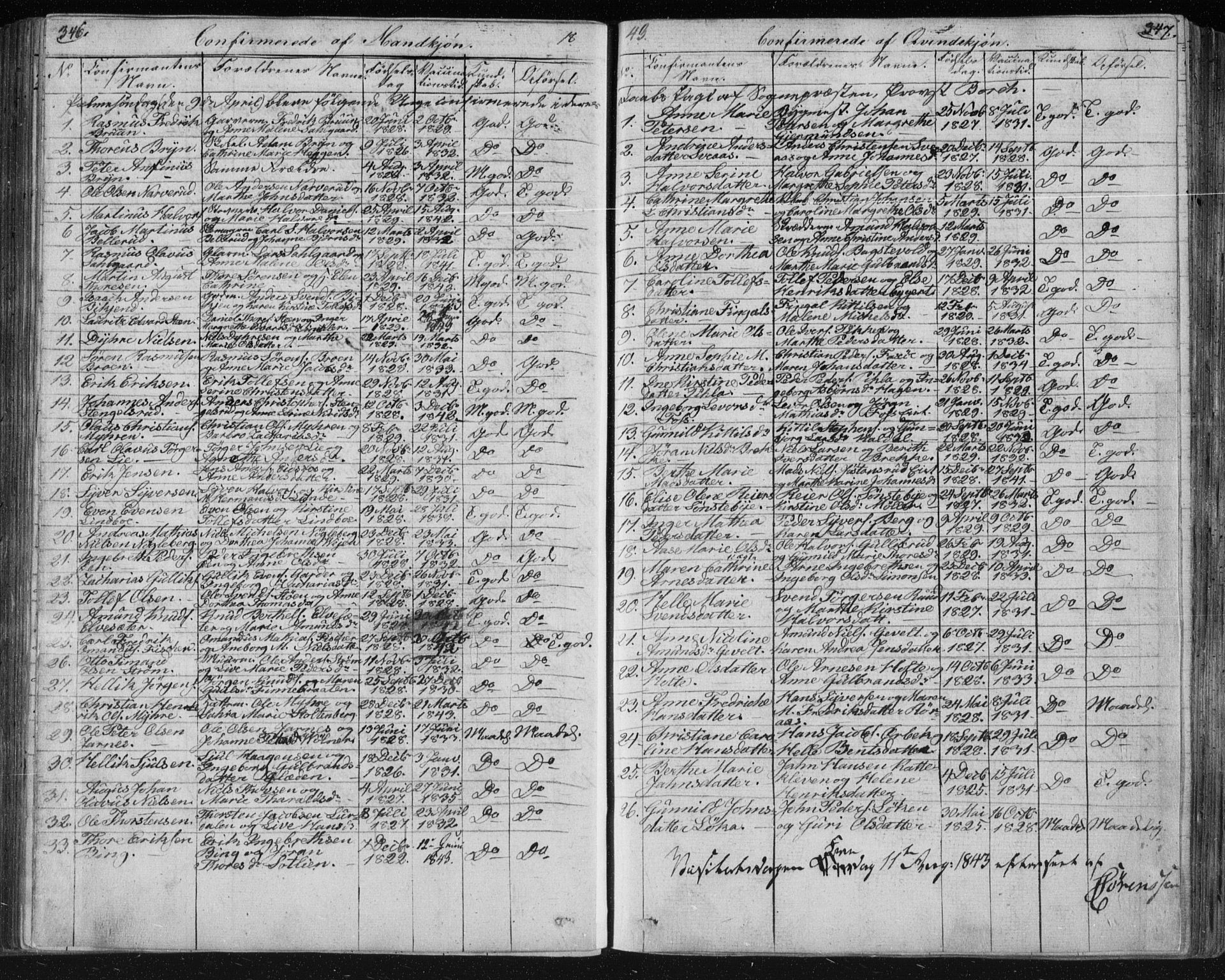 Kongsberg kirkebøker, SAKO/A-22/F/Fa/L0009: Parish register (official) no. I 9, 1839-1858, p. 346-347