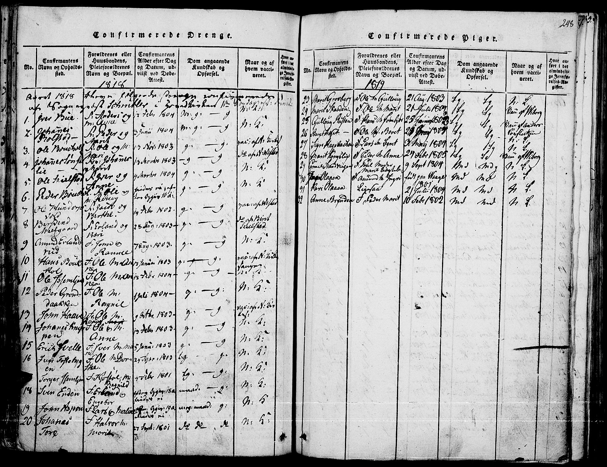 Fron prestekontor, SAH/PREST-078/H/Ha/Haa/L0002: Parish register (official) no. 2, 1816-1827, p. 248