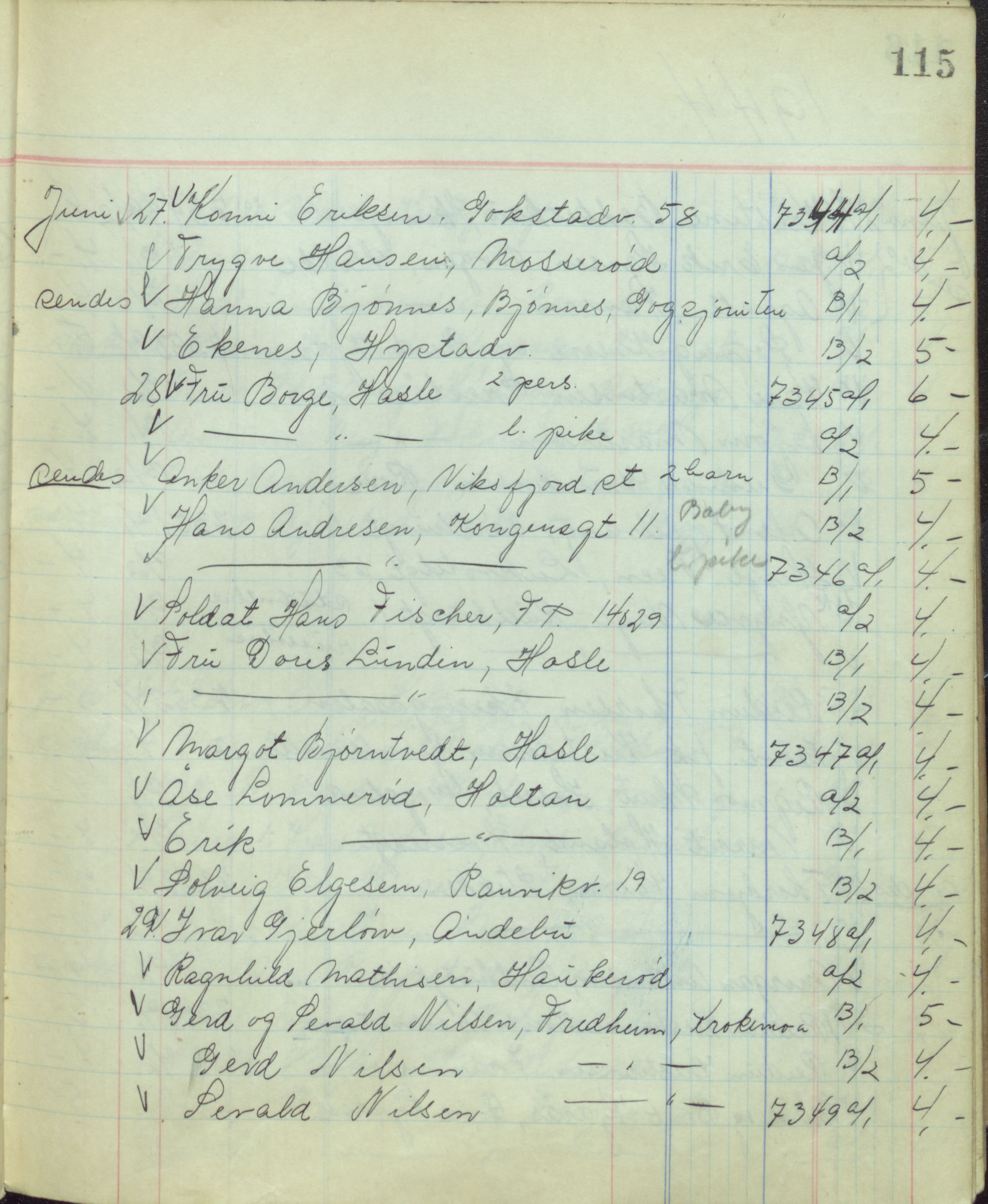 Pa 1494 - Jørgensen, Antonius. Fotograf, VEMU/A-2760/F/Fb, 1927-1984, p. 4284