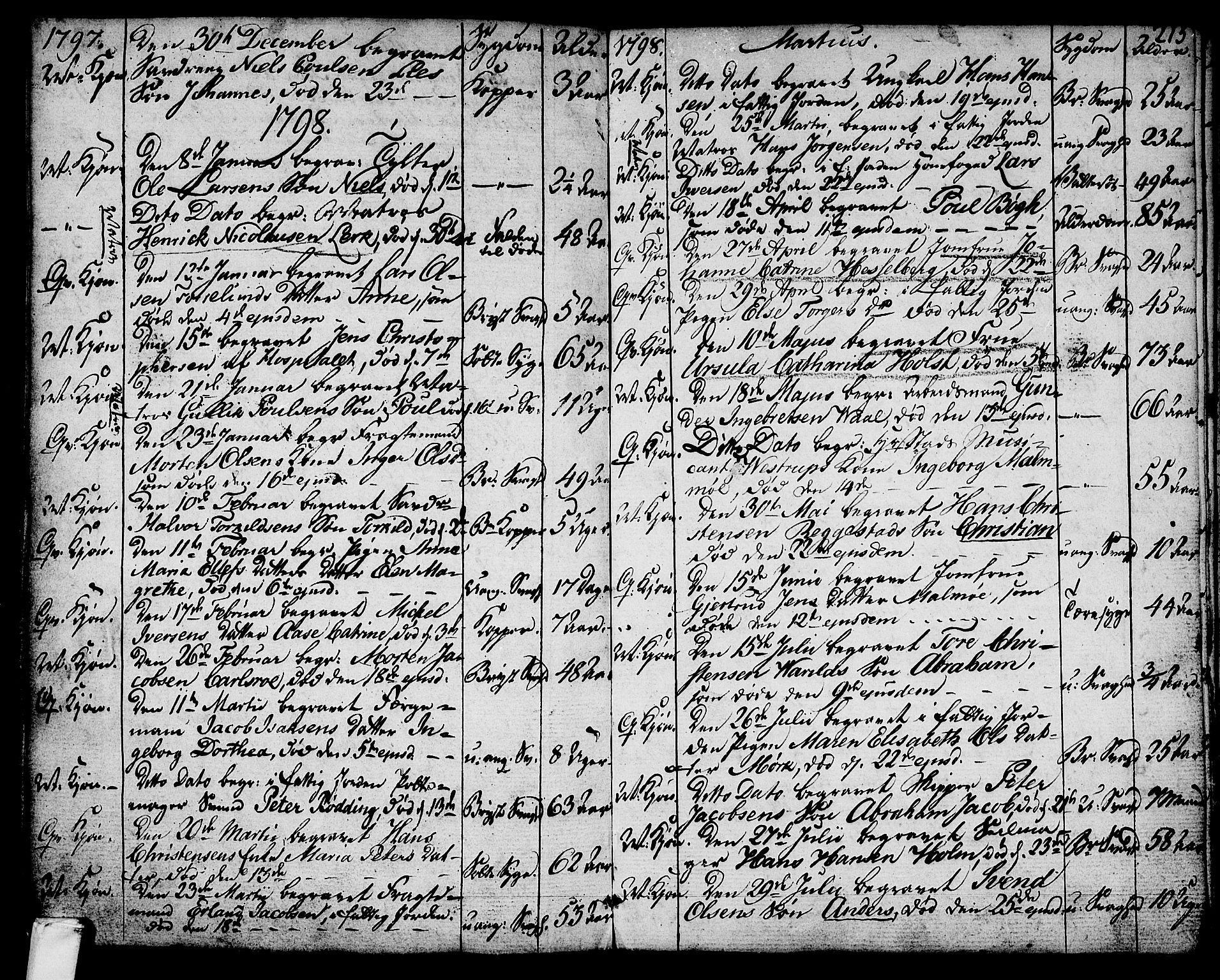Larvik kirkebøker, SAKO/A-352/G/Ga/L0001: Parish register (copy) no. I 1, 1785-1807, p. 215