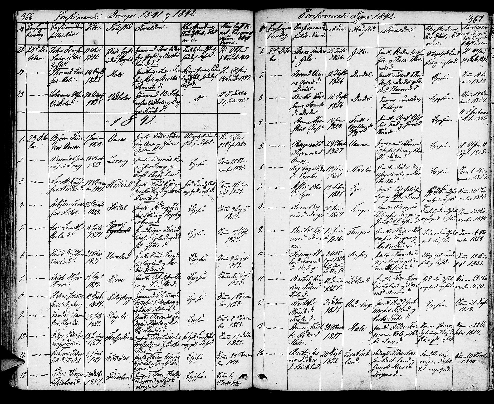 Strand sokneprestkontor, SAST/A-101828/H/Ha/Haa/L0005: Parish register (official) no. A 5, 1833-1854, p. 366-367