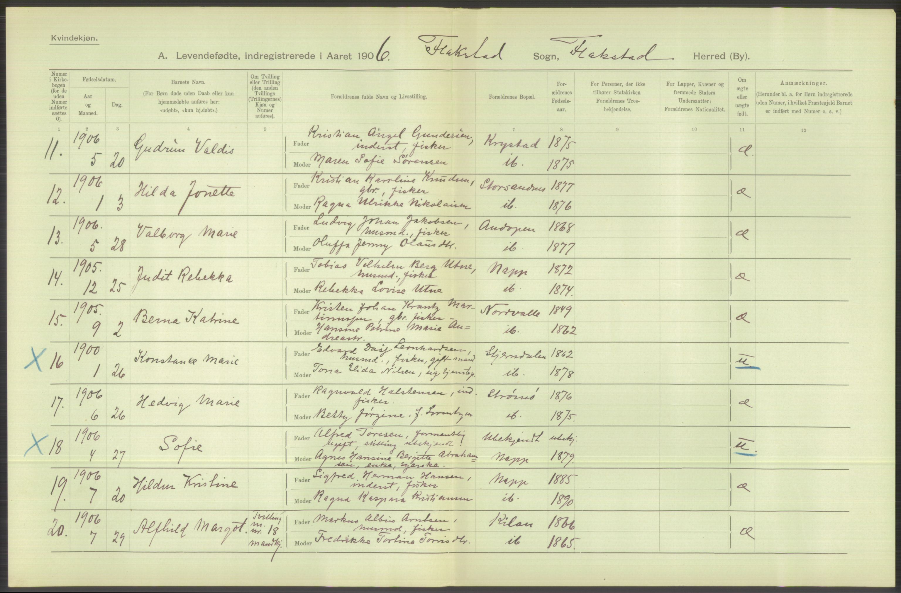 Statistisk sentralbyrå, Sosiodemografiske emner, Befolkning, AV/RA-S-2228/D/Df/Dfa/Dfad/L0044: Nordlands amt: Levendefødte menn og kvinner. Bygder., 1906, p. 82