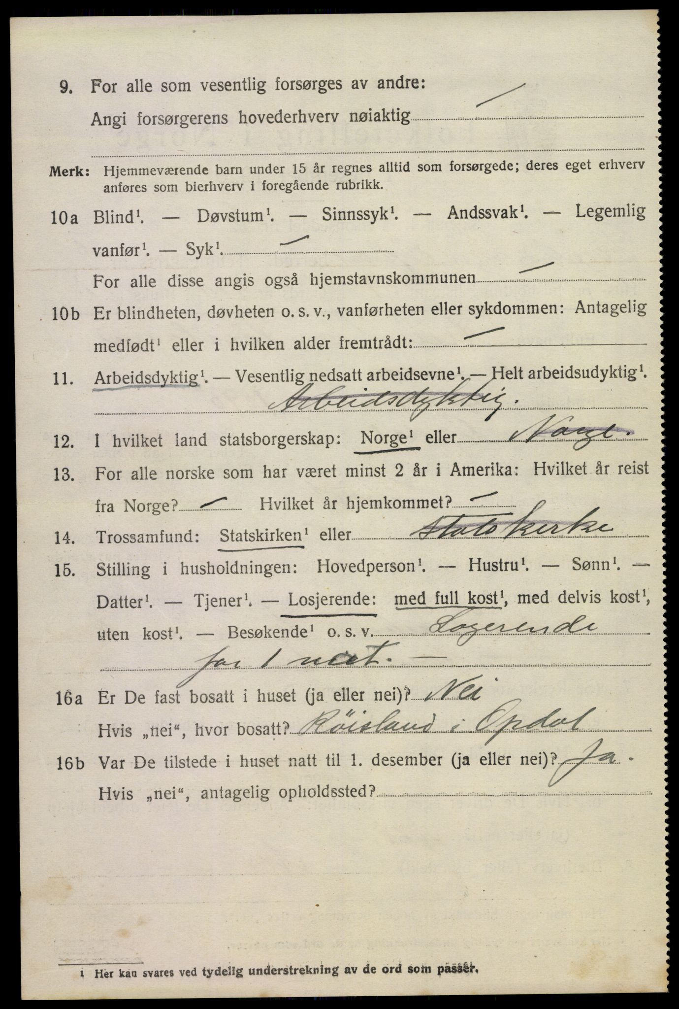 SAKO, 1920 census for Uvdal, 1920, p. 3086