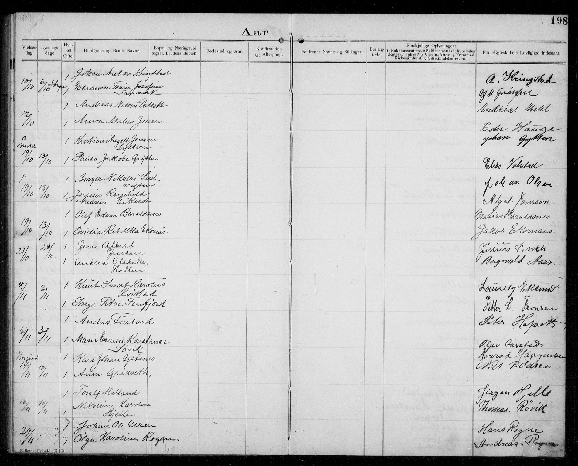 Ministerialprotokoller, klokkerbøker og fødselsregistre - Møre og Romsdal, AV/SAT-A-1454/529/L0458: Banns register no. 529A08, 1901-1918, p. 198