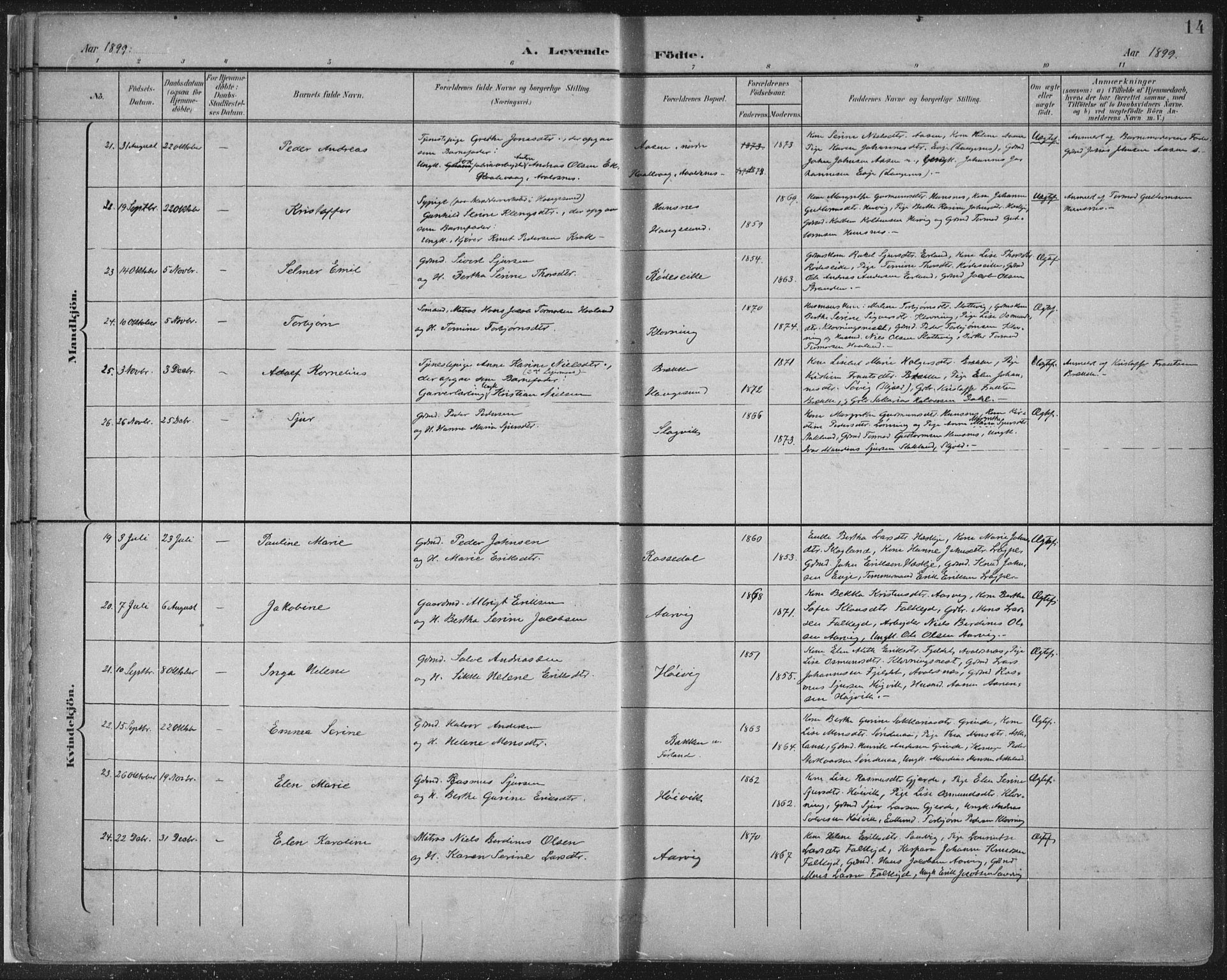 Tysvær sokneprestkontor, AV/SAST-A -101864/H/Ha/Haa/L0008: Parish register (official) no. A 8, 1897-1918, p. 14