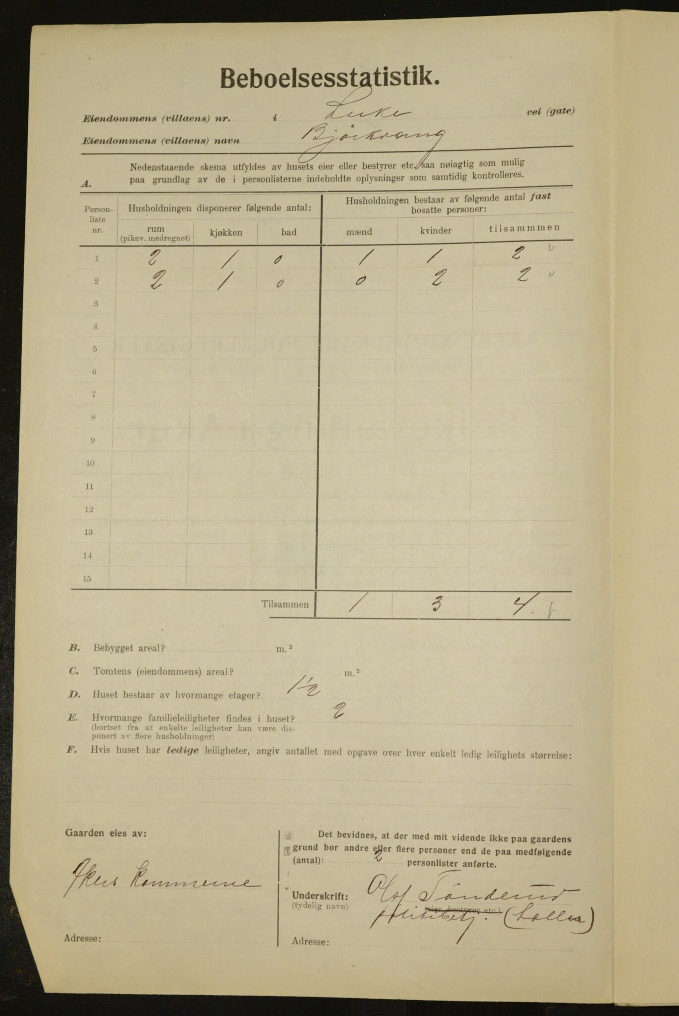 , Municipal Census 1923 for Aker, 1923, p. 28638