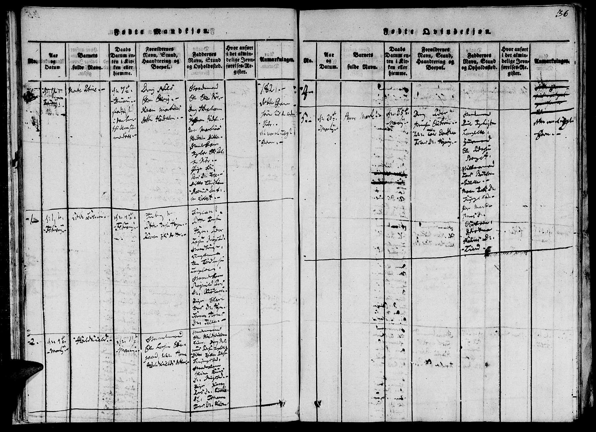 Ministerialprotokoller, klokkerbøker og fødselsregistre - Møre og Romsdal, SAT/A-1454/520/L0273: Parish register (official) no. 520A03, 1817-1826, p. 36
