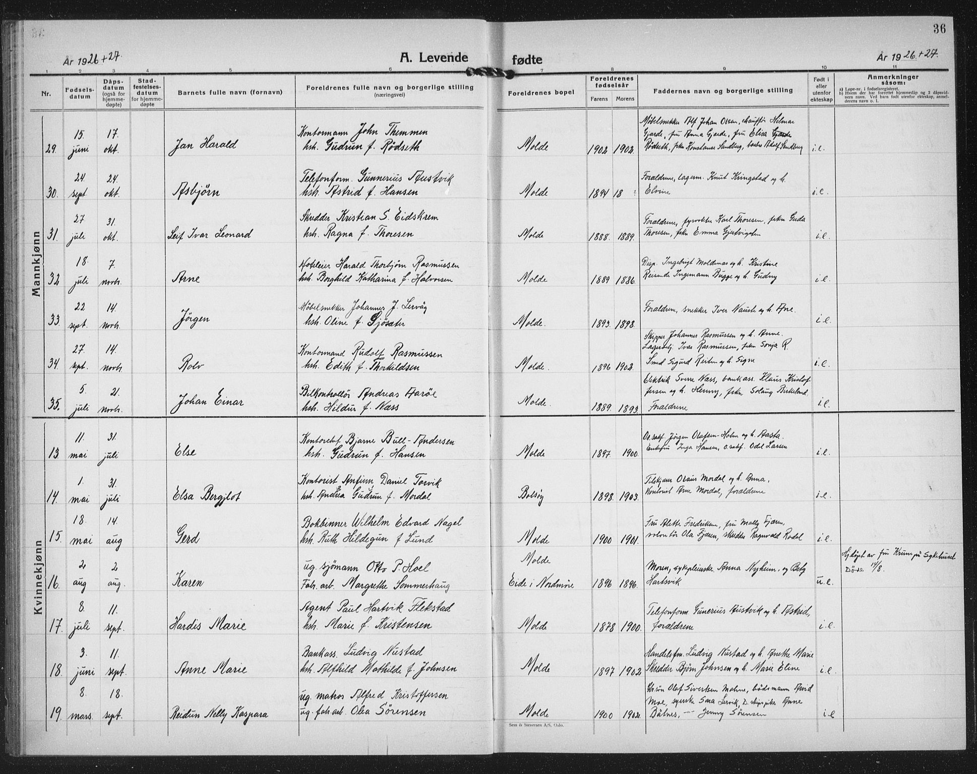 Ministerialprotokoller, klokkerbøker og fødselsregistre - Møre og Romsdal, AV/SAT-A-1454/558/L0704: Parish register (copy) no. 558C05, 1921-1942, p. 36