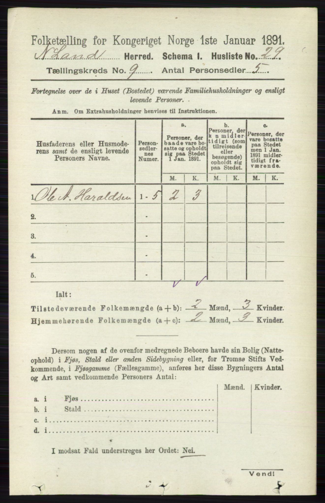 RA, 1891 census for 0538 Nordre Land, 1891, p. 2550