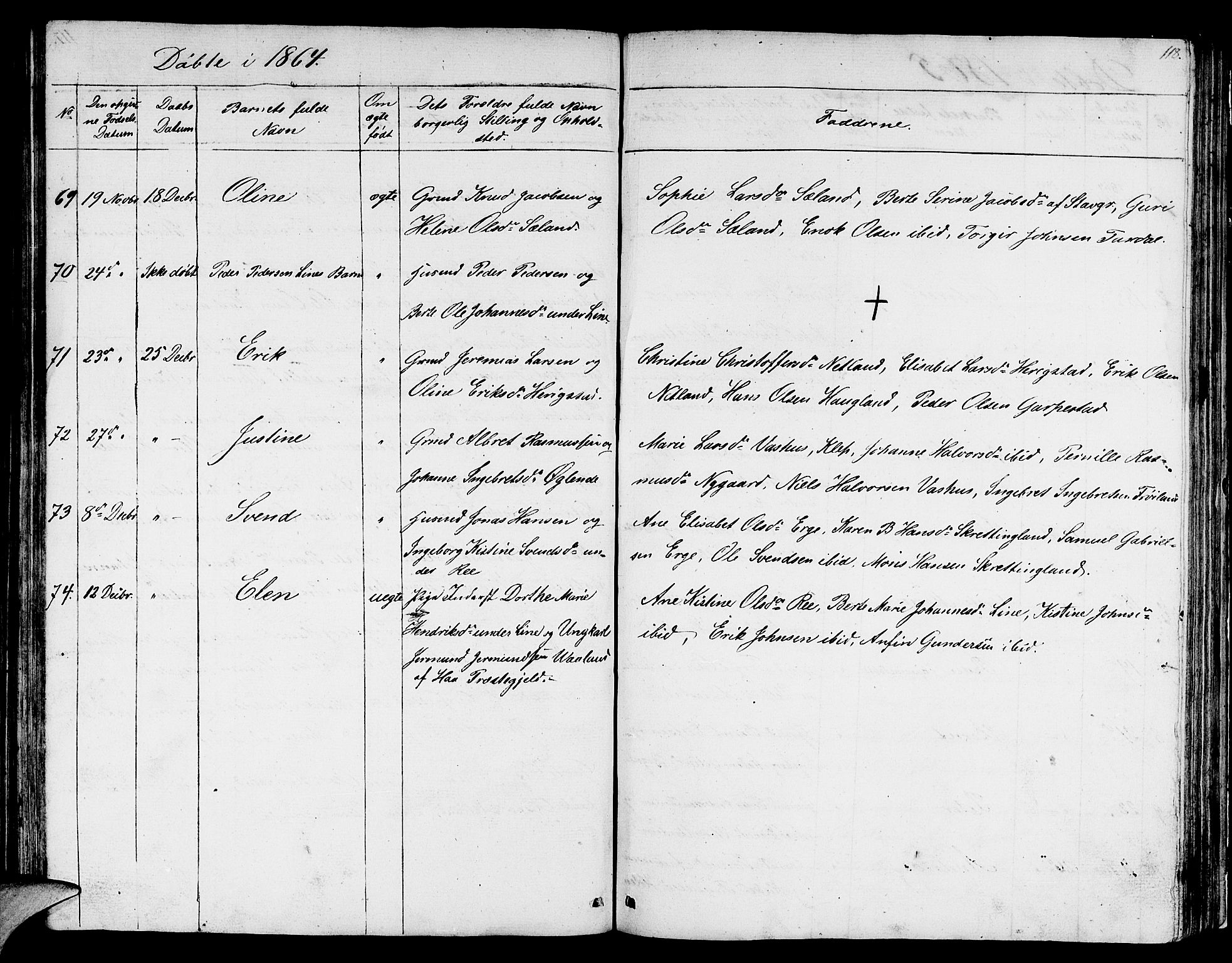 Lye sokneprestkontor, AV/SAST-A-101794/001/30BB/L0002: Parish register (copy) no. B 2, 1852-1867, p. 118