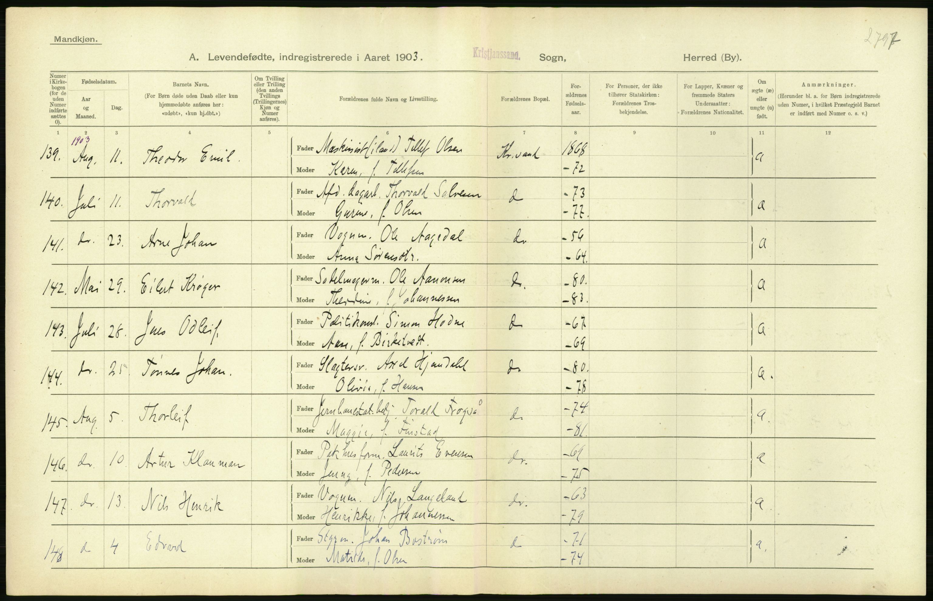 Statistisk sentralbyrå, Sosiodemografiske emner, Befolkning, AV/RA-S-2228/D/Df/Dfa/Dfaa/L0011: Lister og Mandal amt: Fødte, gifte, døde, 1903, p. 244