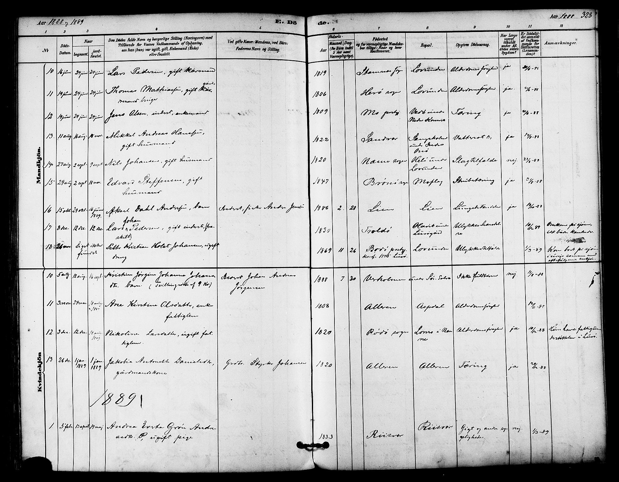 Ministerialprotokoller, klokkerbøker og fødselsregistre - Nordland, AV/SAT-A-1459/839/L0568: Parish register (official) no. 839A05, 1880-1902, p. 328