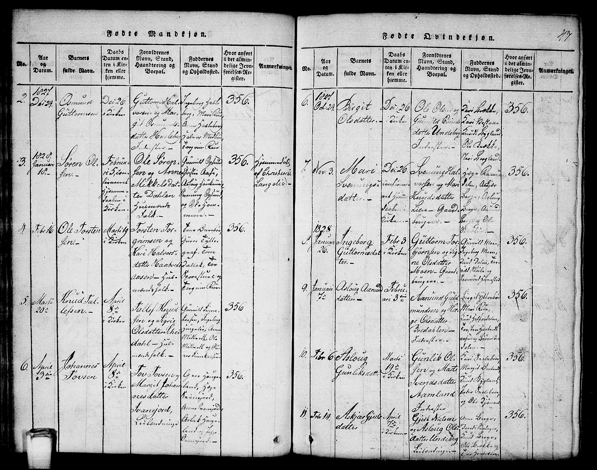 Kviteseid kirkebøker, SAKO/A-276/G/Gb/L0001: Parish register (copy) no. II 1, 1815-1842, p. 47