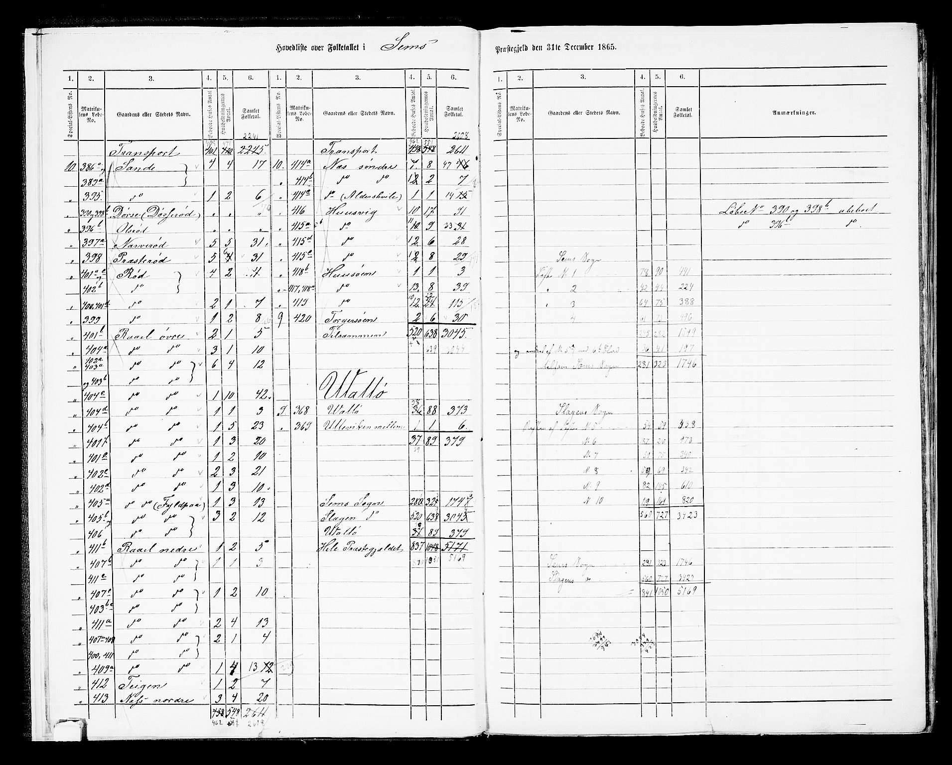 RA, 1865 census for Sem, 1865, p. 11