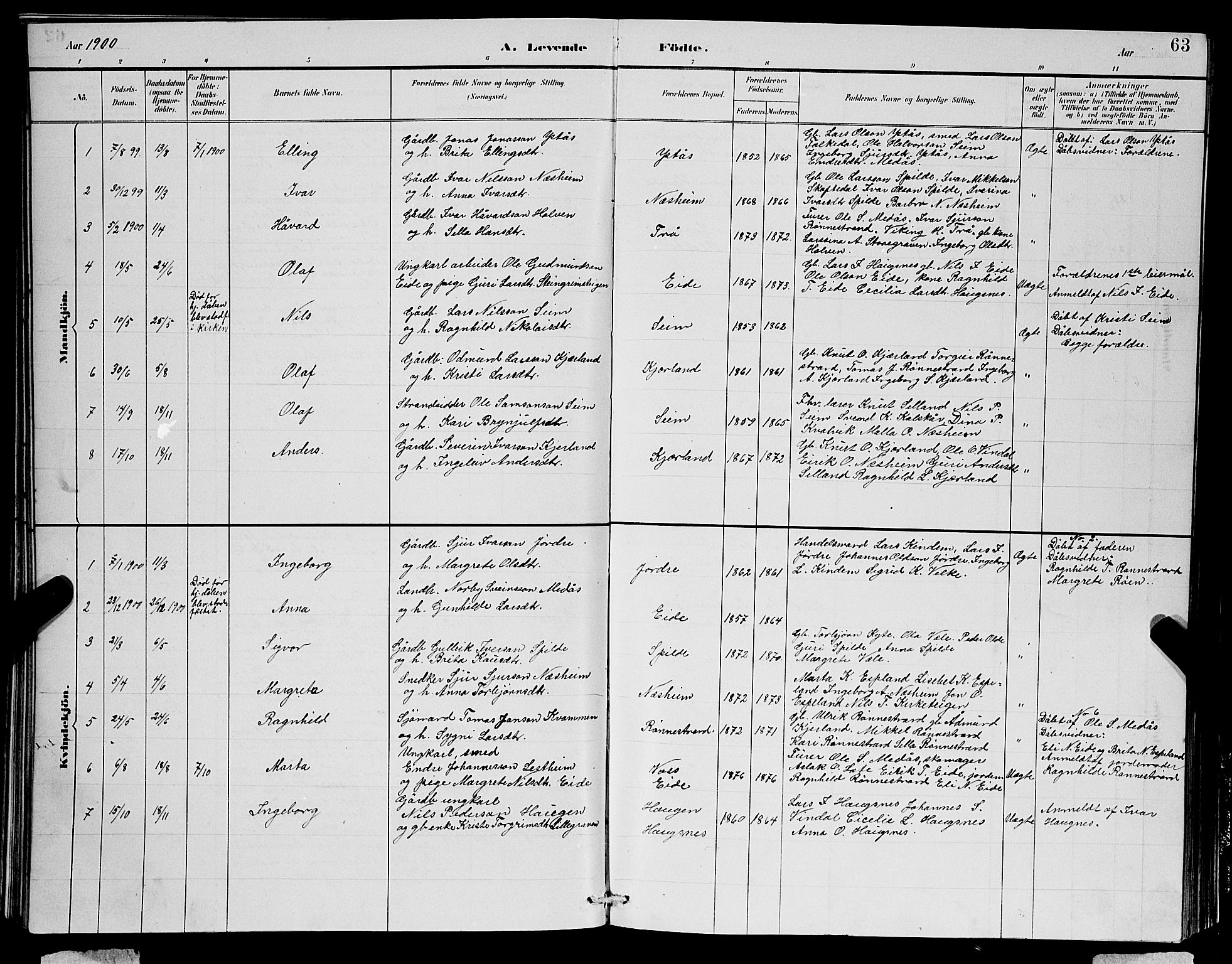 Ulvik sokneprestembete, SAB/A-78801/H/Hab: Parish register (copy) no. B 3, 1884-1901, p. 63