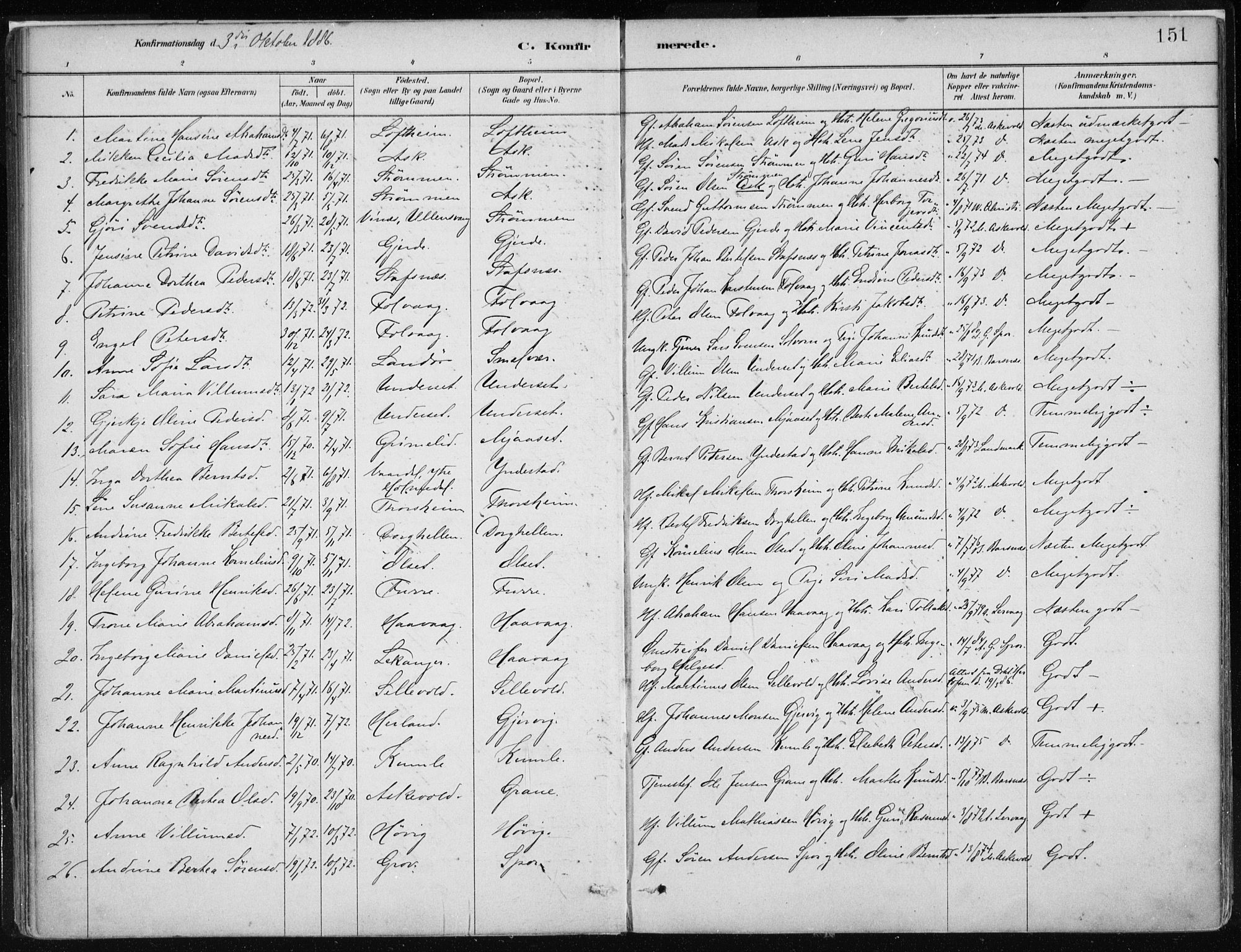 Askvoll sokneprestembete, AV/SAB-A-79501/H/Haa/Haab/L0002: Parish register (official) no. B 2, 1879-1909, p. 151