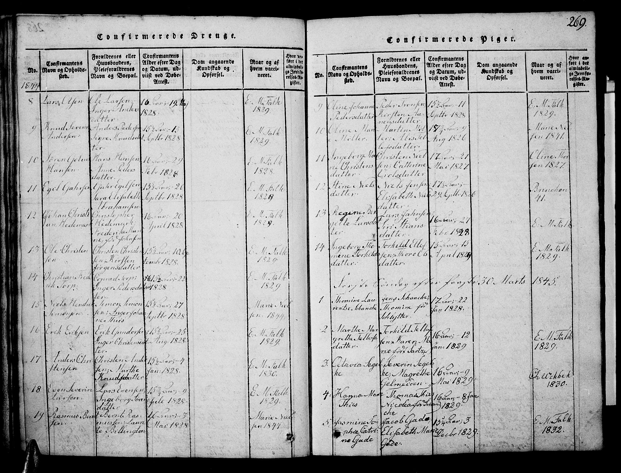 Risør sokneprestkontor, AV/SAK-1111-0035/F/Fb/L0004: Parish register (copy) no. B 4, 1816-1848, p. 269