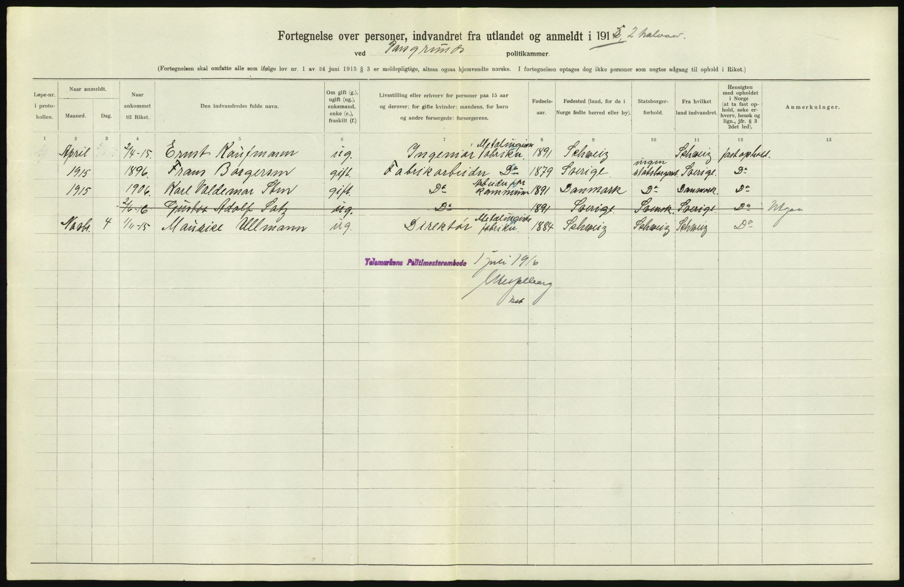 Statistisk sentralbyrå, Sosioøkonomiske emner, Folketellinger, boliger og boforhold, AV/RA-S-2231/F/Fa/L0001: Innvandring. Navn/fylkesvis, 1915, p. 23