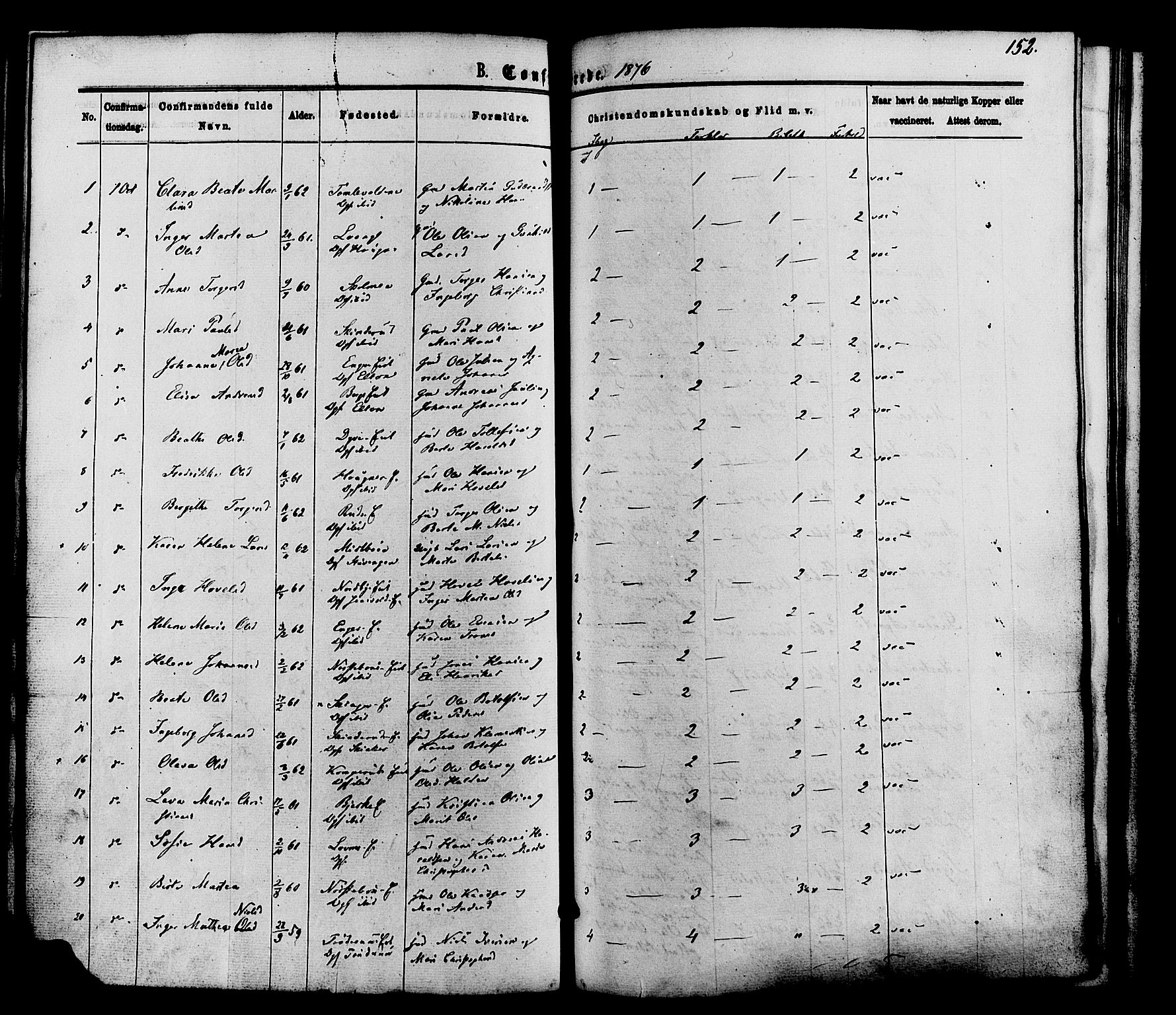 Nordre Land prestekontor, AV/SAH-PREST-124/H/Ha/Haa/L0002: Parish register (official) no. 2, 1872-1881, p. 152