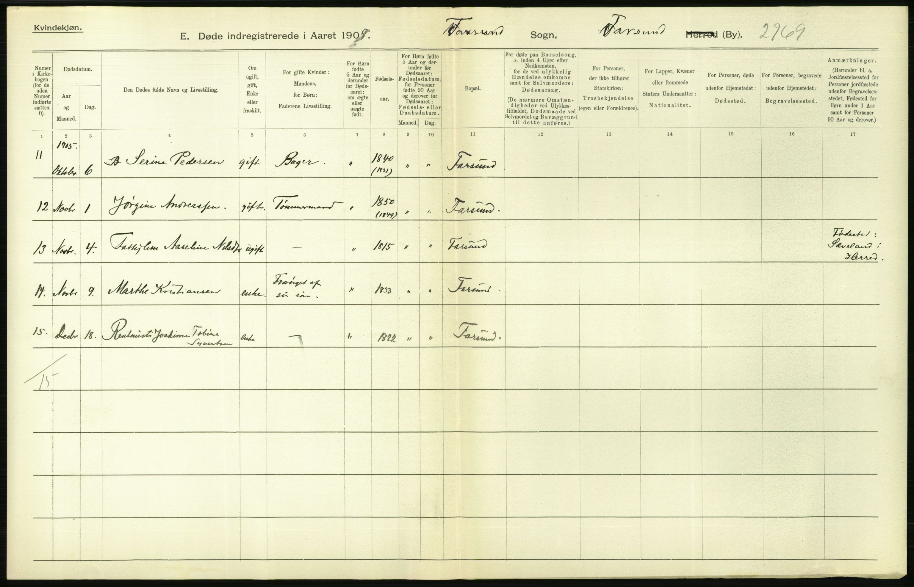 Statistisk sentralbyrå, Sosiodemografiske emner, Befolkning, AV/RA-S-2228/D/Df/Dfa/Dfac/L0043: Bratsberg - Lister og Mandals amt: Levendefødte menn og kvinner, gifte, døde, dødfødte. Byer., 1905, p. 674