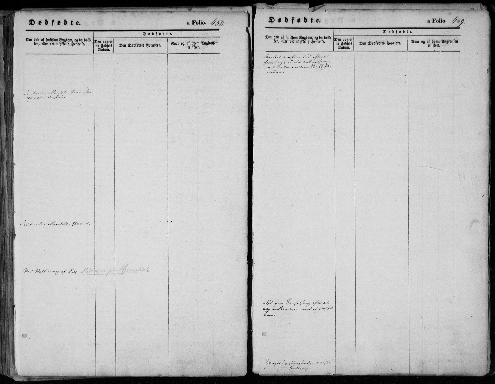 Mandal sokneprestkontor, SAK/1111-0030/F/Fa/Faa/L0014: Parish register (official) no. A 14, 1859-1872, p. 499