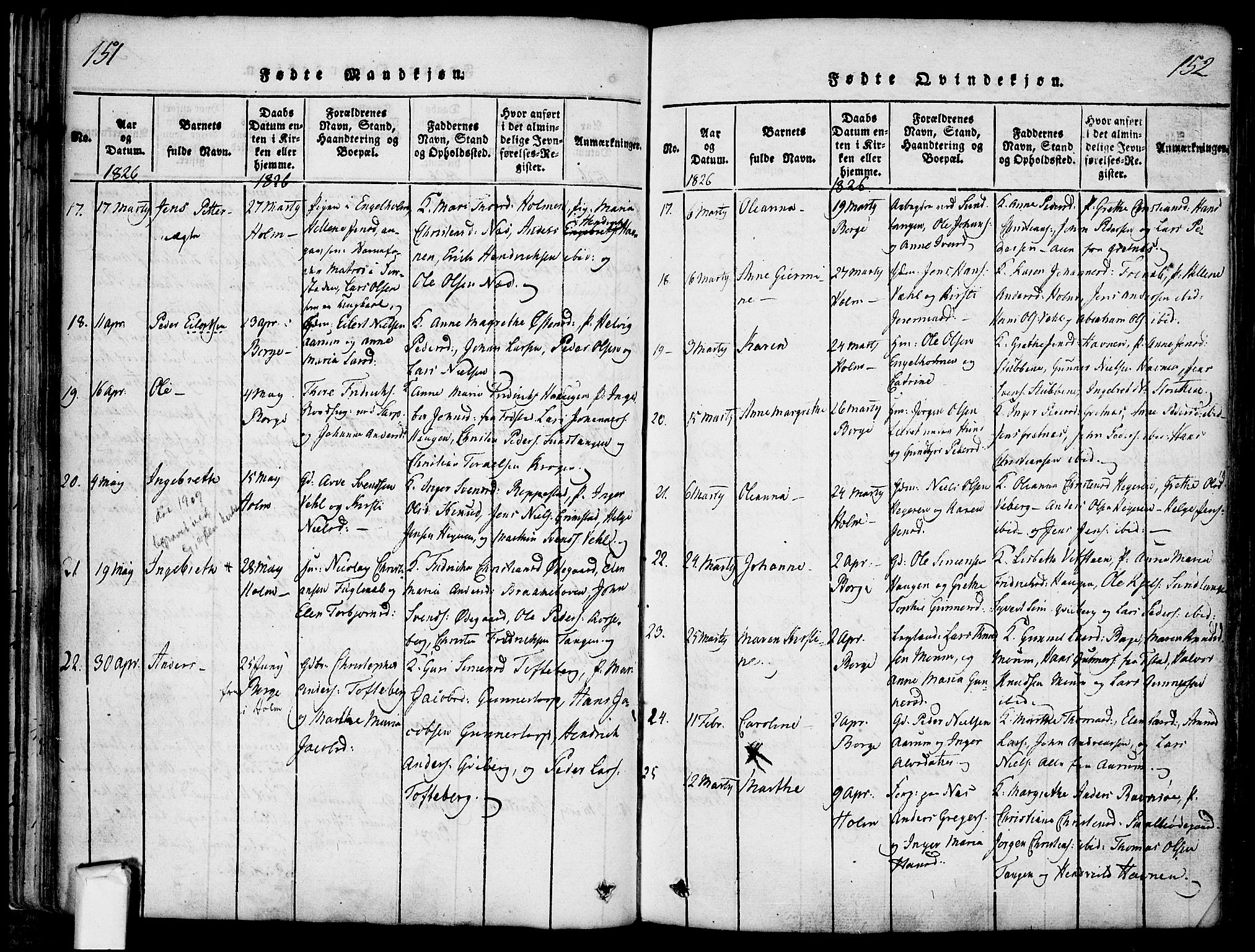 Borge prestekontor Kirkebøker, SAO/A-10903/F/Fa/L0003: Parish register (official) no. I 3, 1815-1836, p. 151-152