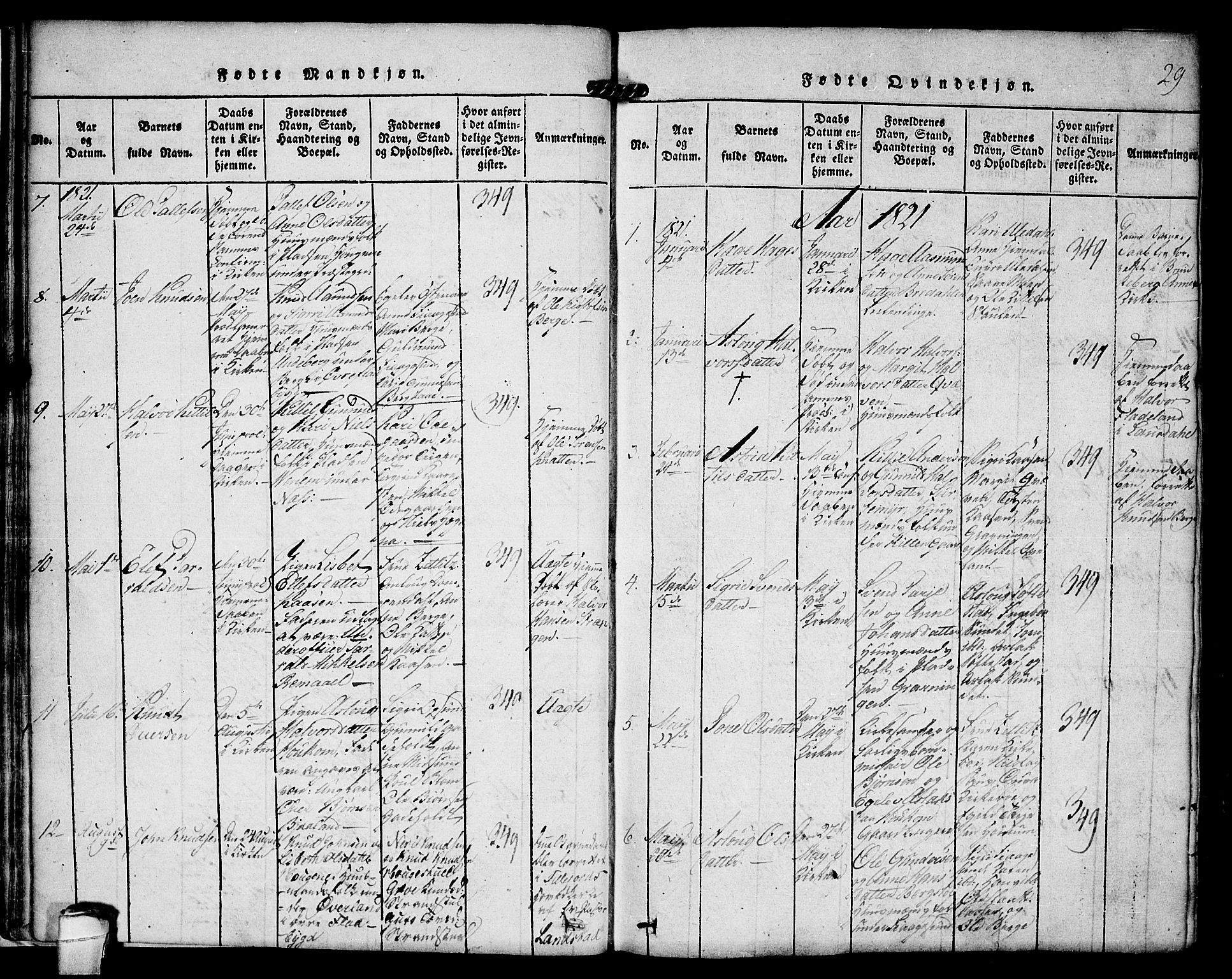 Kviteseid kirkebøker, SAKO/A-276/F/Fa/L0005: Parish register (official) no. I 5, 1815-1836, p. 29