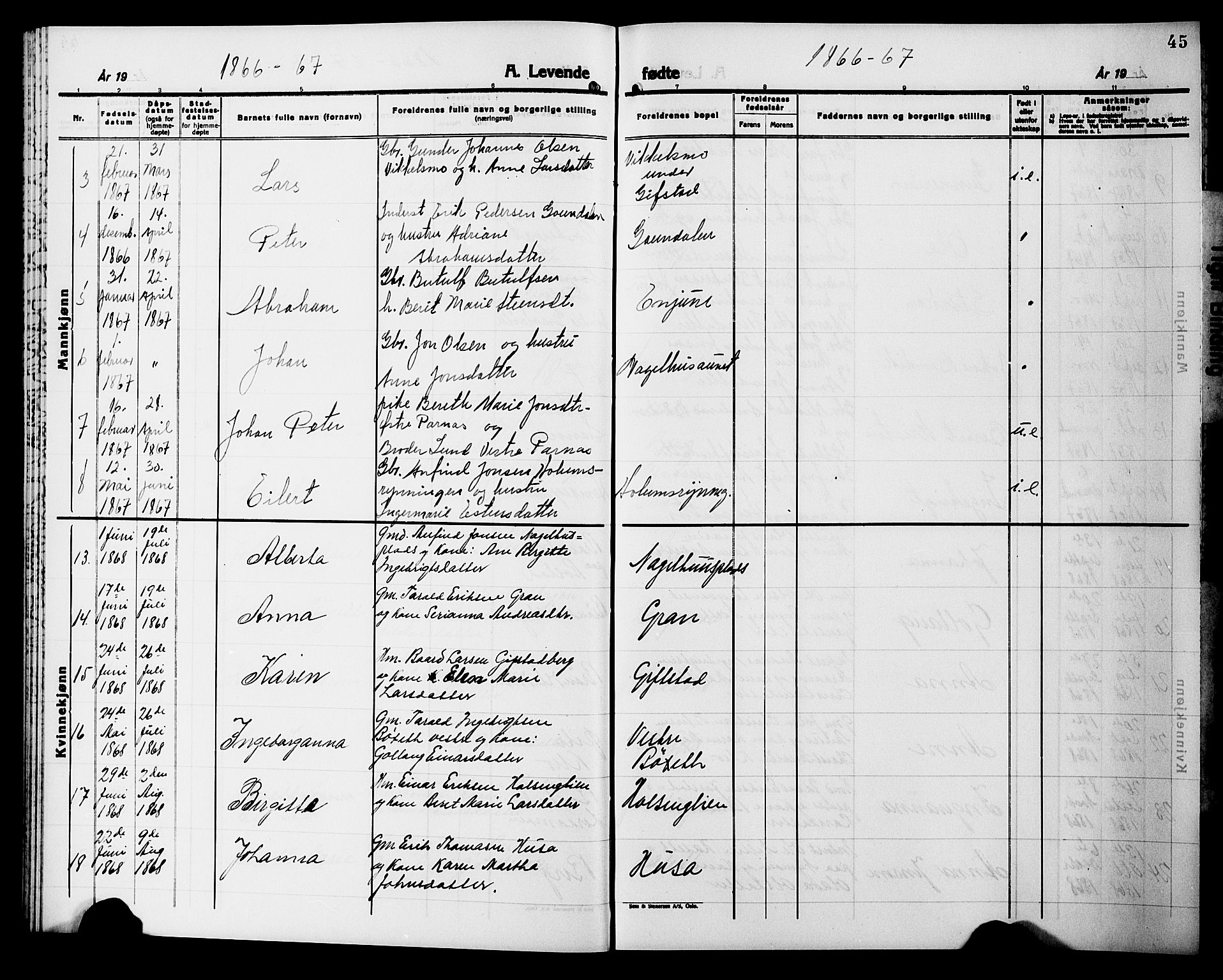 Ministerialprotokoller, klokkerbøker og fødselsregistre - Nord-Trøndelag, SAT/A-1458/749/L0485: Parish register (official) no. 749D01, 1857-1872, p. 45