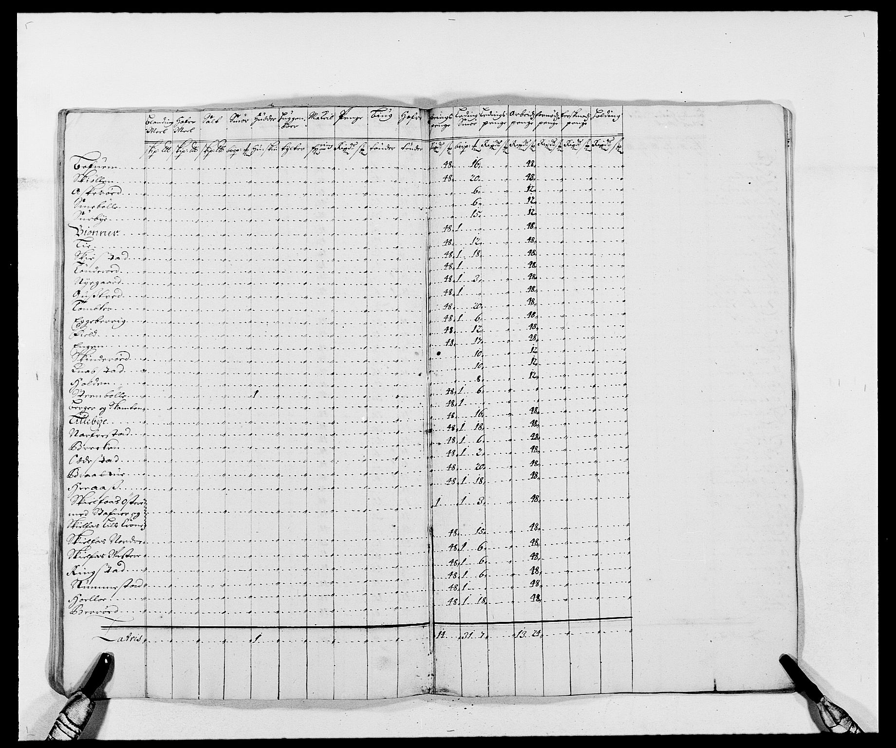 Rentekammeret inntil 1814, Reviderte regnskaper, Fogderegnskap, AV/RA-EA-4092/R02/L0105: Fogderegnskap Moss og Verne kloster, 1685-1687, p. 290