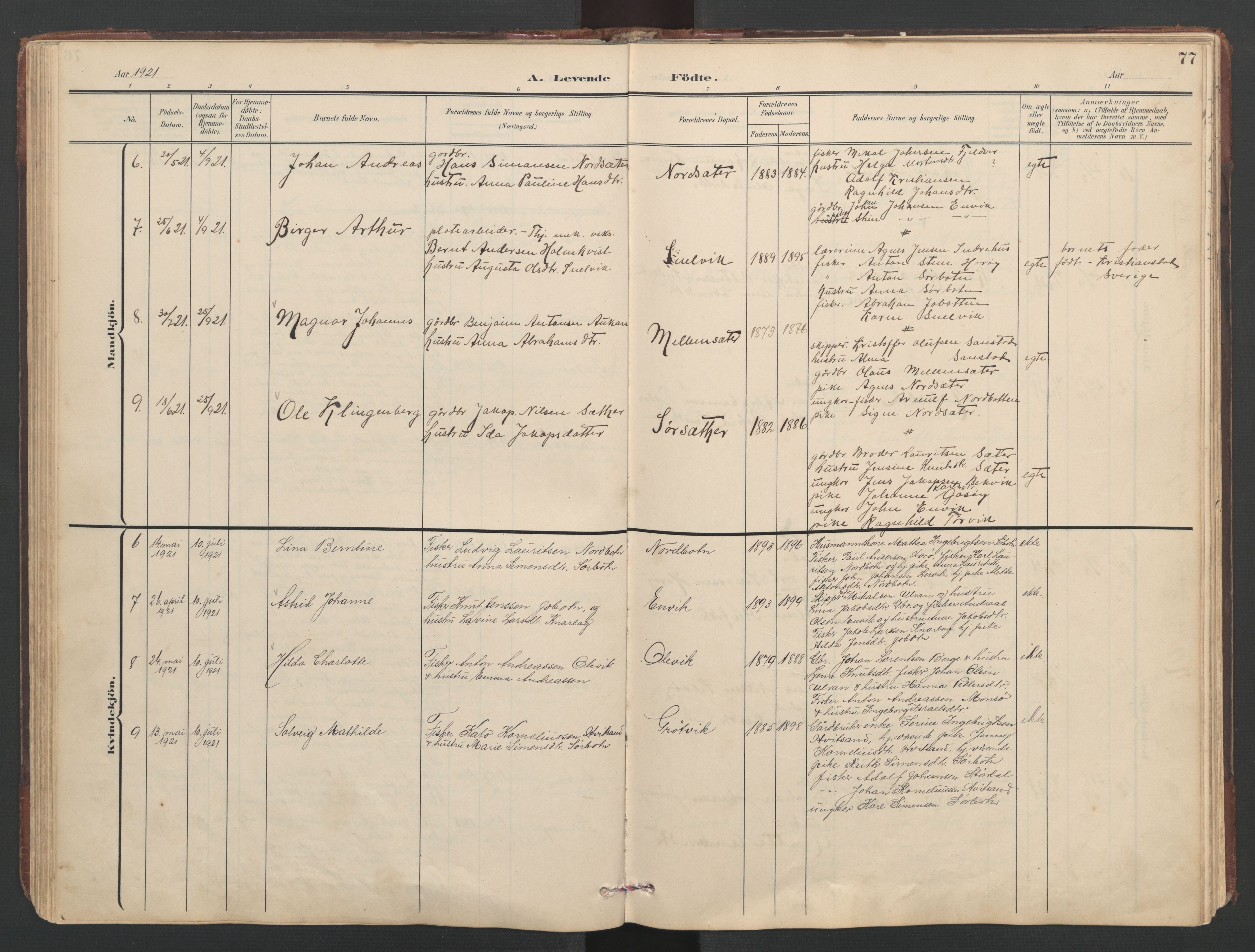 Ministerialprotokoller, klokkerbøker og fødselsregistre - Sør-Trøndelag, SAT/A-1456/638/L0571: Parish register (copy) no. 638C03, 1901-1930, p. 77