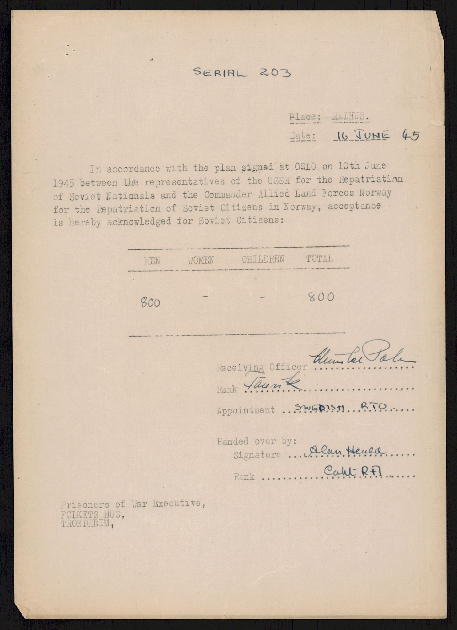 Flyktnings- og fangedirektoratet, Repatrieringskontoret, AV/RA-S-1681/D/Db/L0018: Displaced Persons (DPs) og sivile tyskere, 1945-1948, p. 689