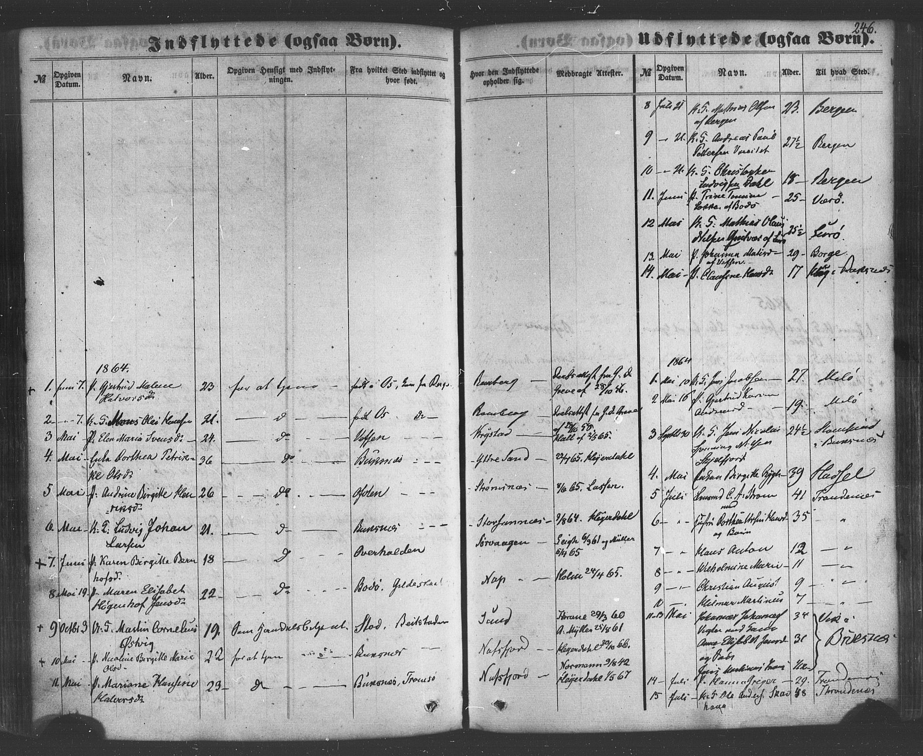 Ministerialprotokoller, klokkerbøker og fødselsregistre - Nordland, AV/SAT-A-1459/885/L1203: Parish register (official) no. 885A04, 1859-1877, p. 246