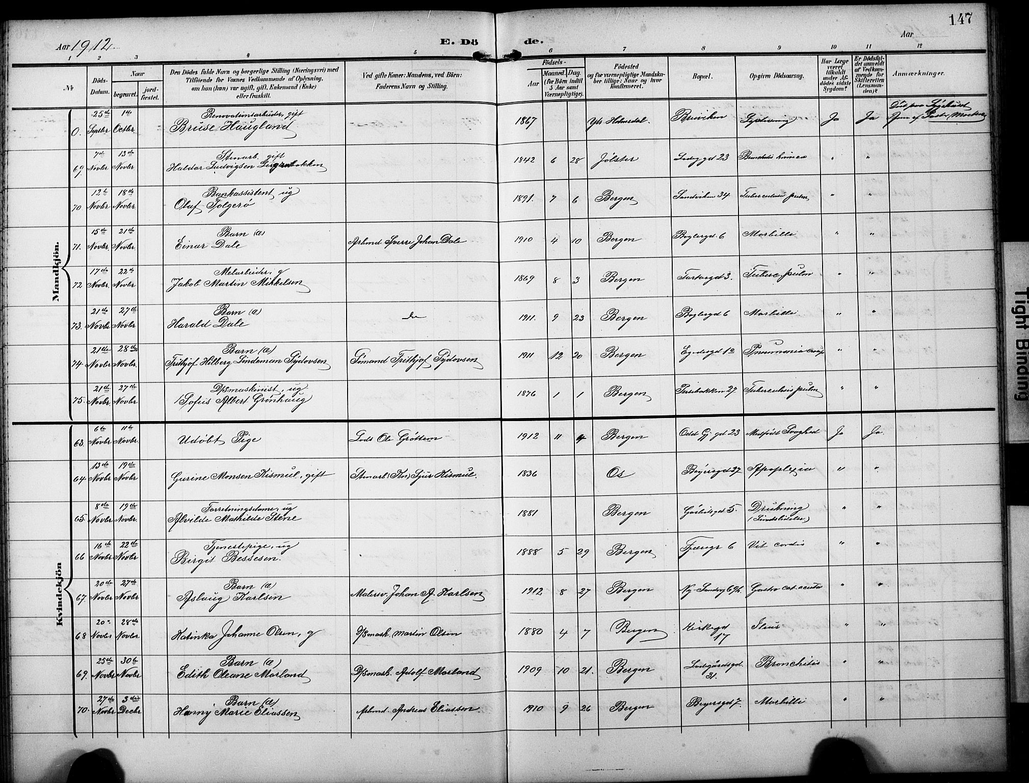 Sandviken Sokneprestembete, SAB/A-77601/H/Hb/L0017: Parish register (copy) no. E 1, 1903-1926, p. 147