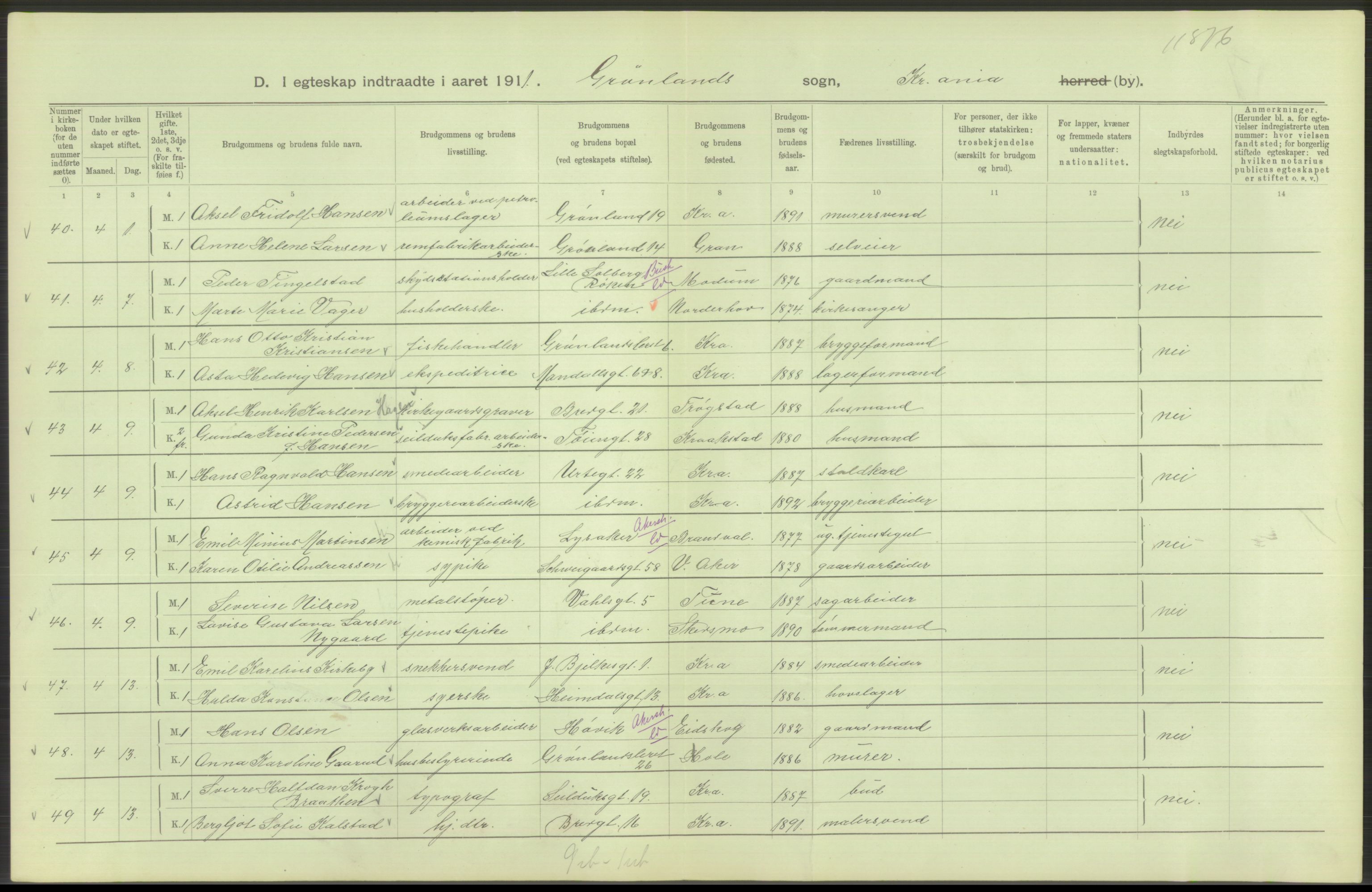 Statistisk sentralbyrå, Sosiodemografiske emner, Befolkning, AV/RA-S-2228/D/Df/Dfb/Dfba/L0008: Kristiania: Gifte, 1911, p. 250