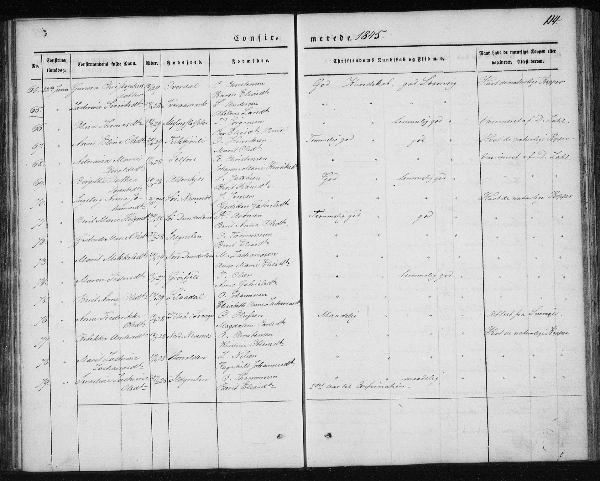 Ministerialprotokoller, klokkerbøker og fødselsregistre - Nordland, AV/SAT-A-1459/827/L0391: Parish register (official) no. 827A03, 1842-1852, p. 114