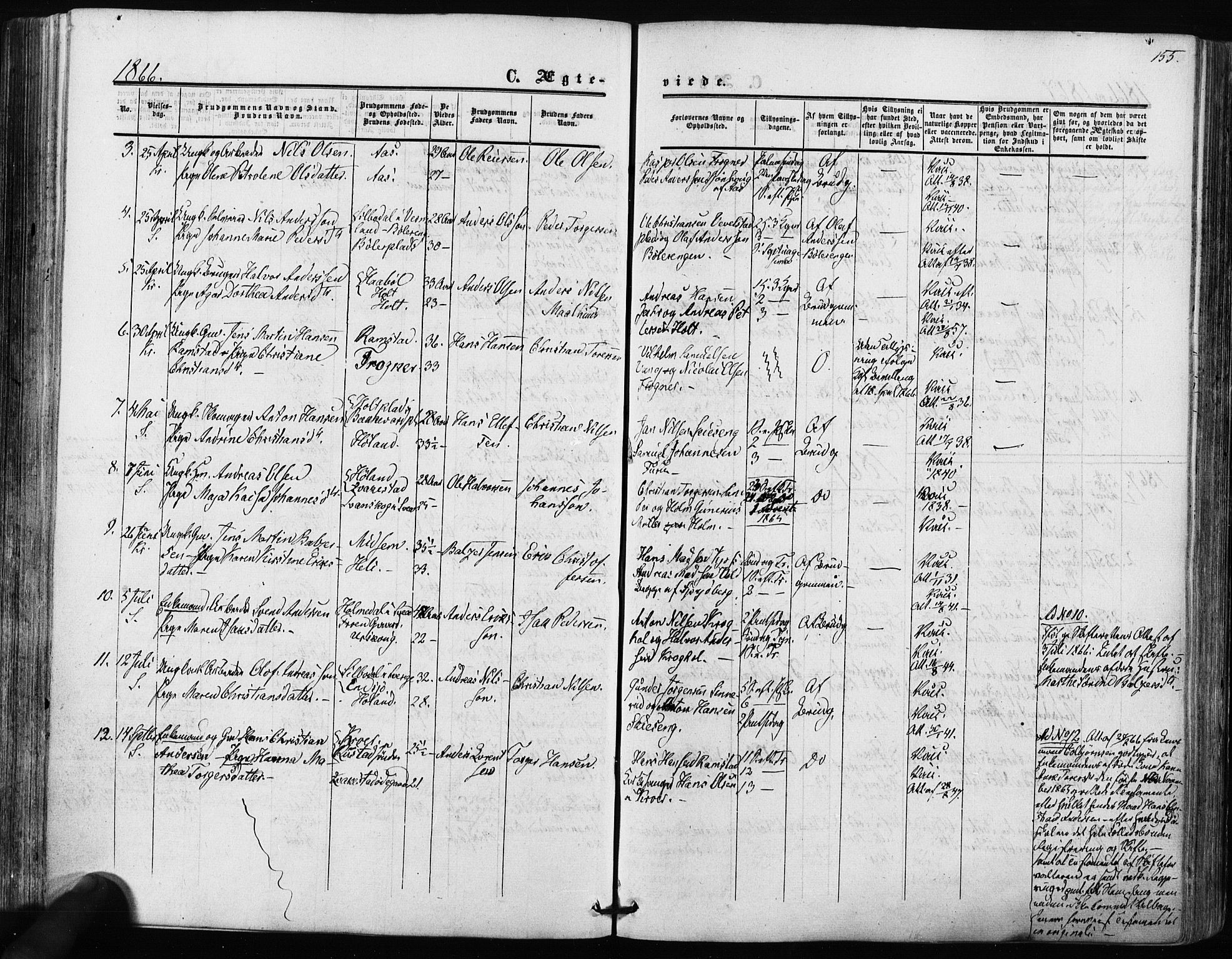 Kråkstad prestekontor Kirkebøker, SAO/A-10125a/F/Fa/L0007: Parish register (official) no. I 7, 1858-1870, p. 155